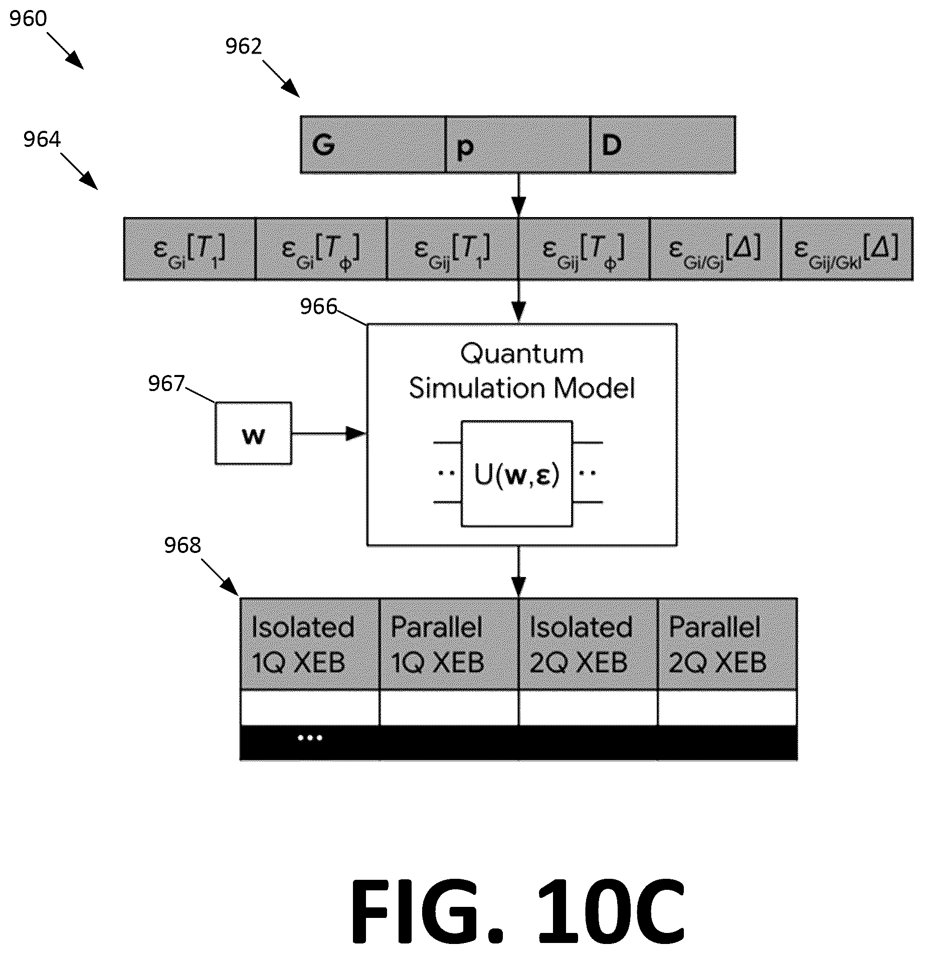 Patent US12579460 Figure 11 – Iterative supervised learning of quantum processor error models