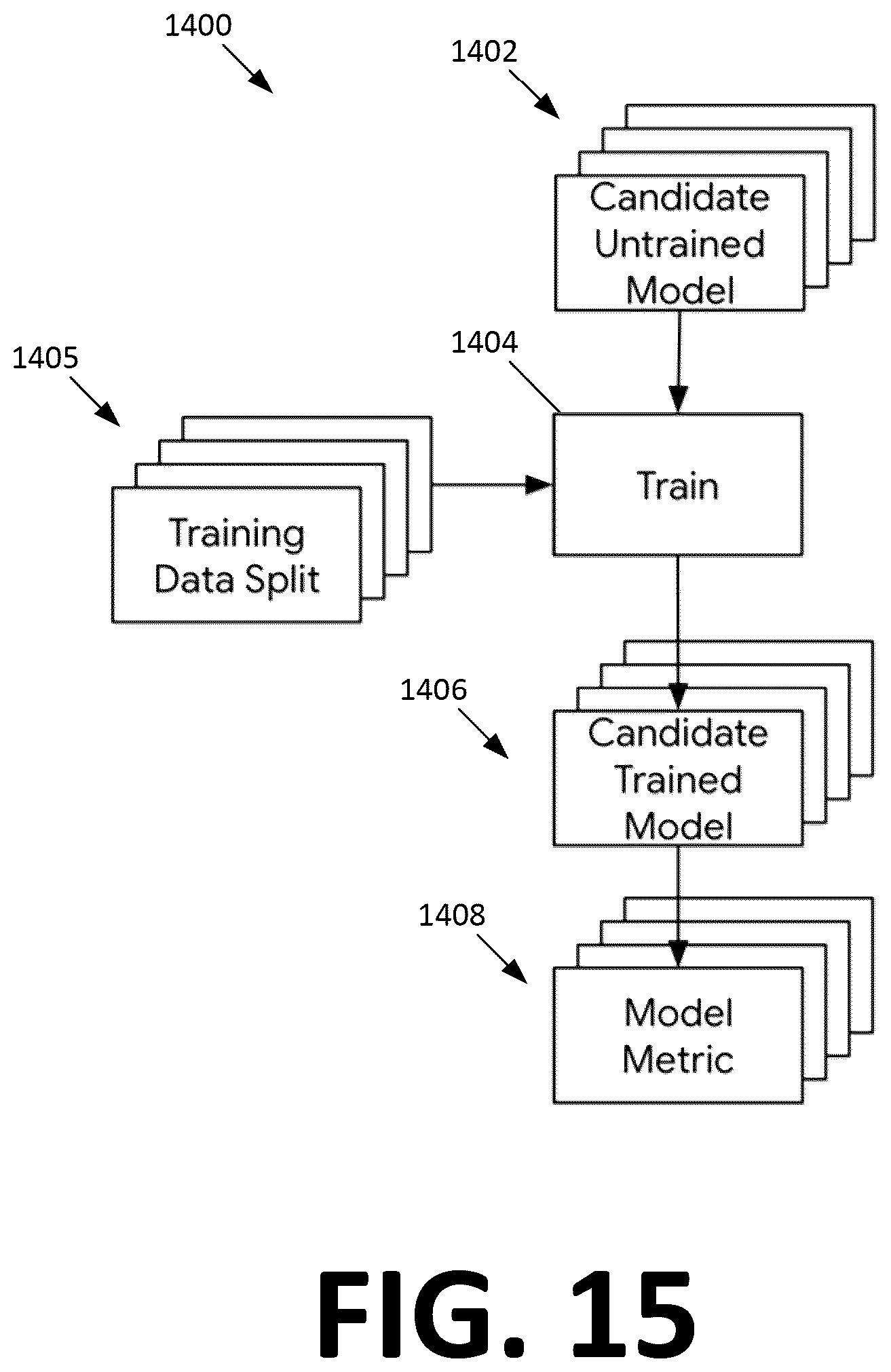 Patent US12579460 Figure 15 – Iterative supervised learning of quantum processor error models