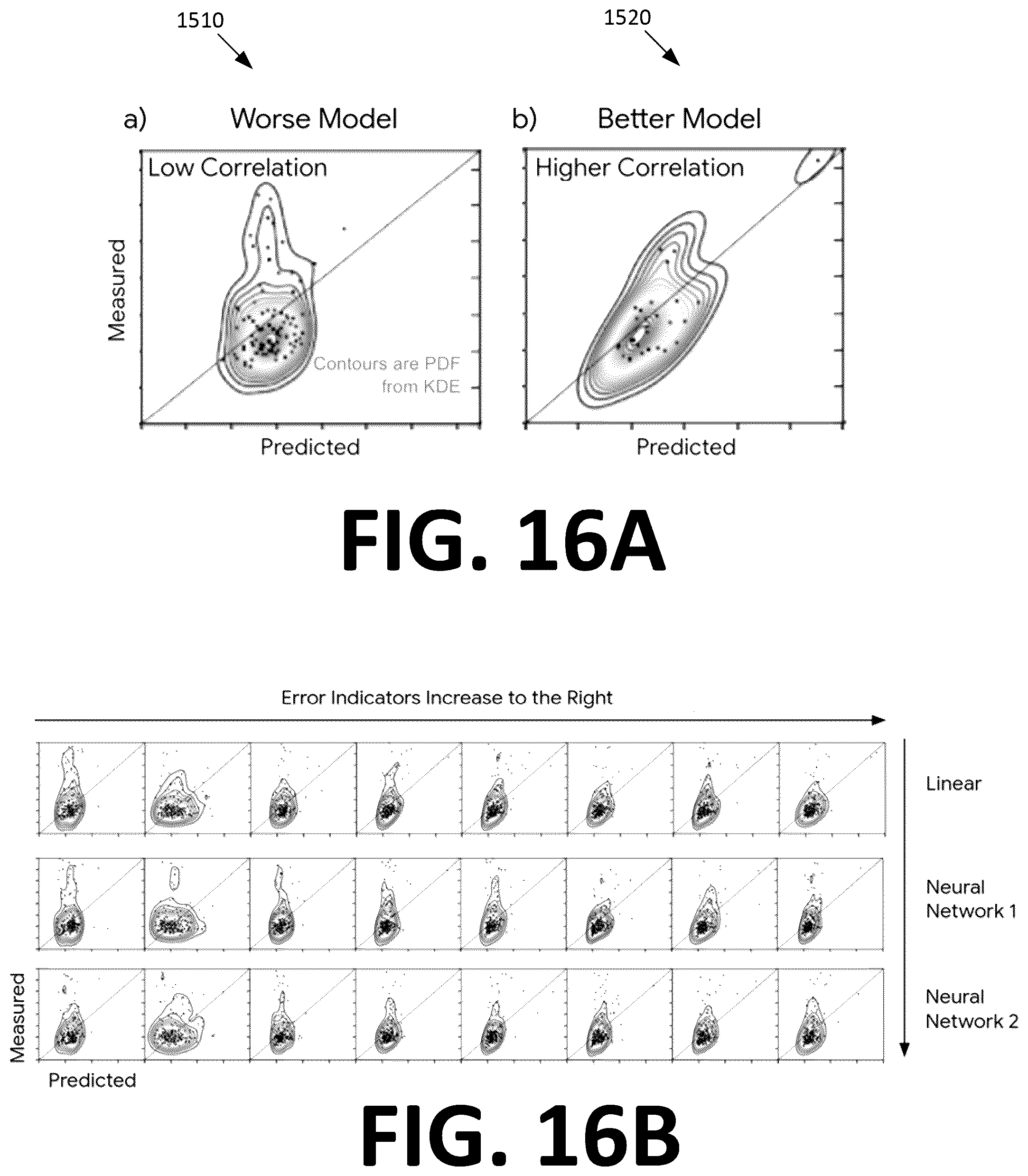 Patent US12579460 Figure 16 – Iterative supervised learning of quantum processor error models