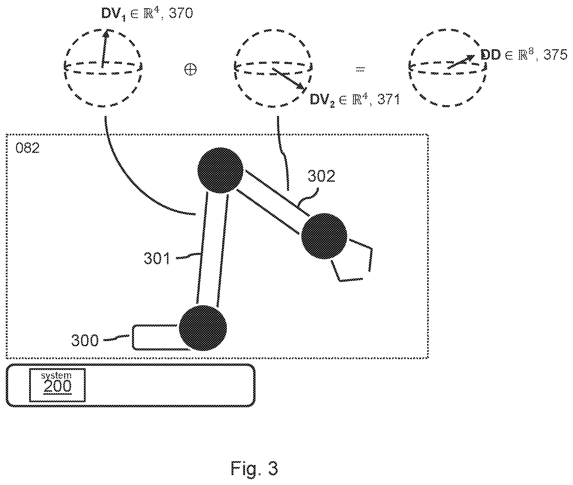 Patent US12579465 Figure 2 – Estimating reliability of control data