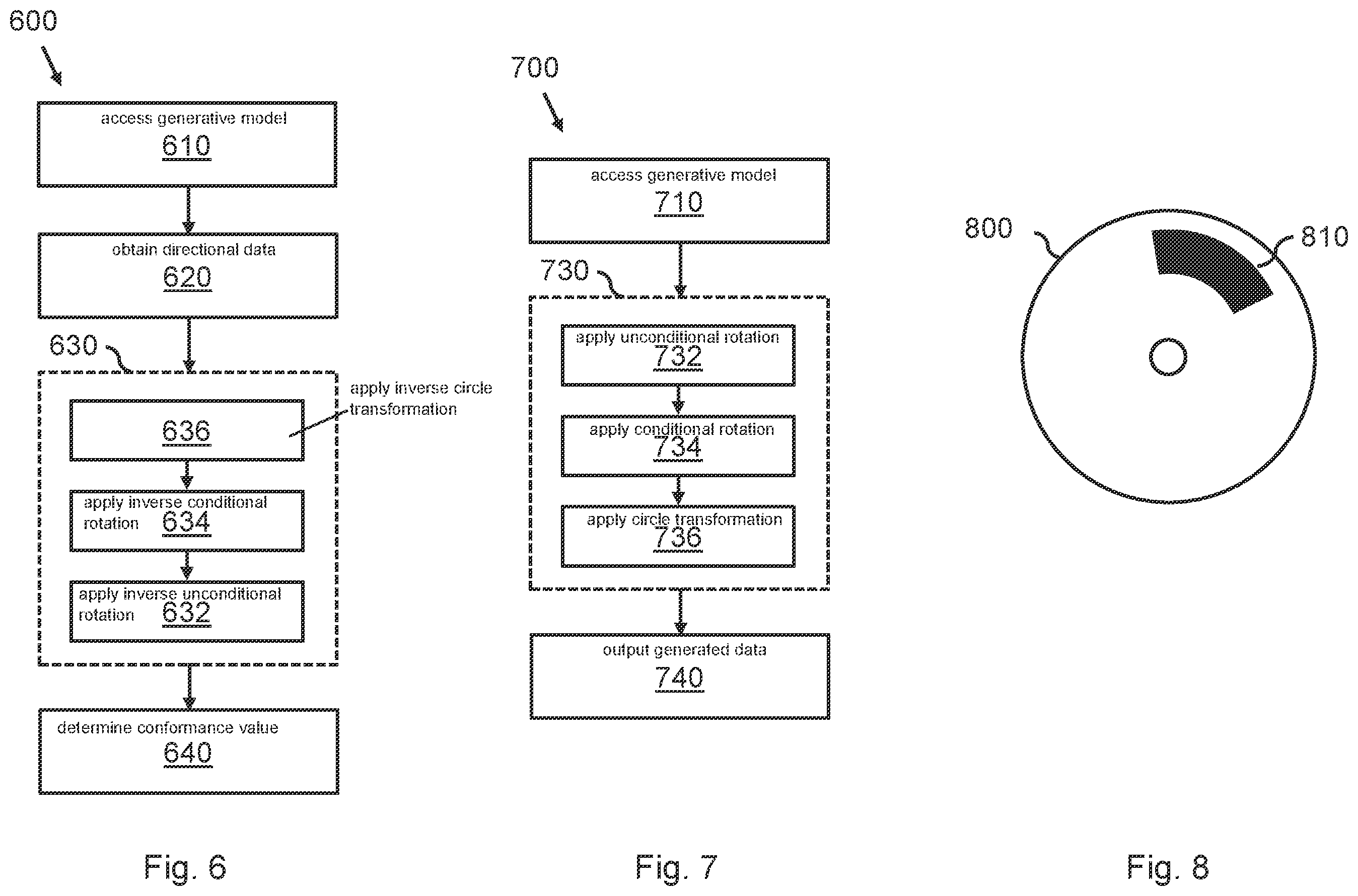 Patent US12579465 Figure 5 – Estimating reliability of control data