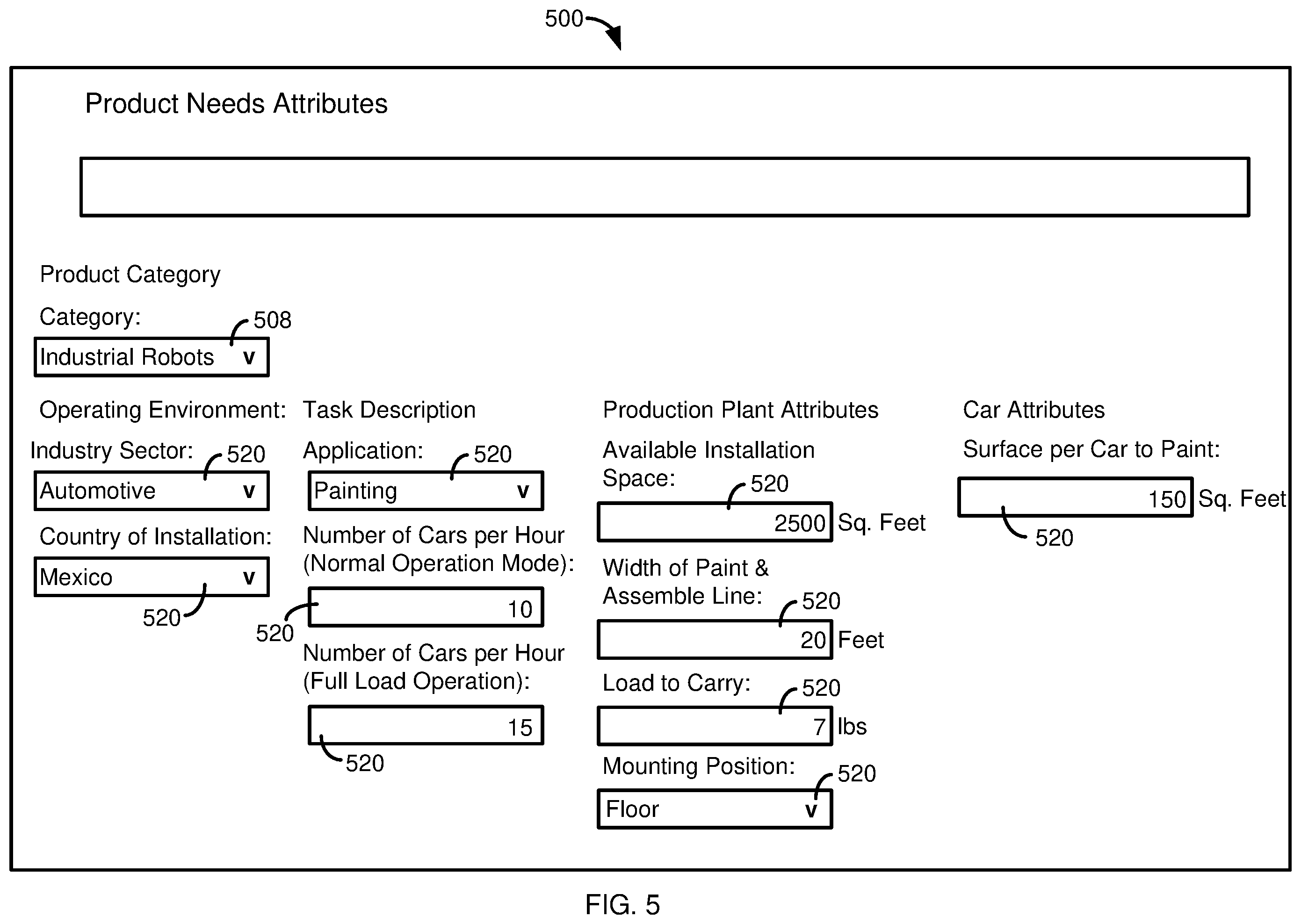 Patent US12579473 Figure 5 – Requirements driven machine learning models for technical configuration