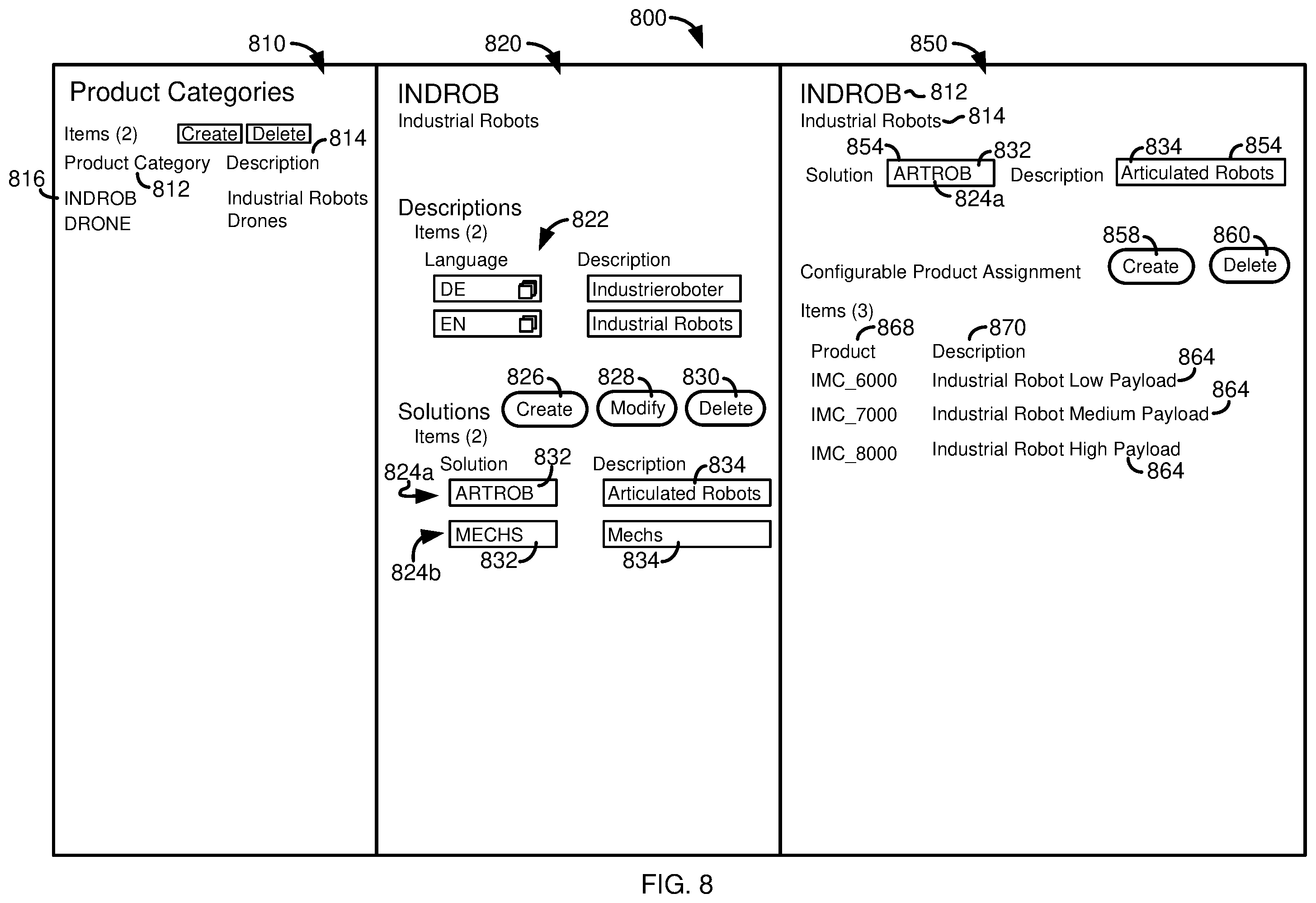 Patent US12579473 Figure 8 – Requirements driven machine learning models for technical configuration
