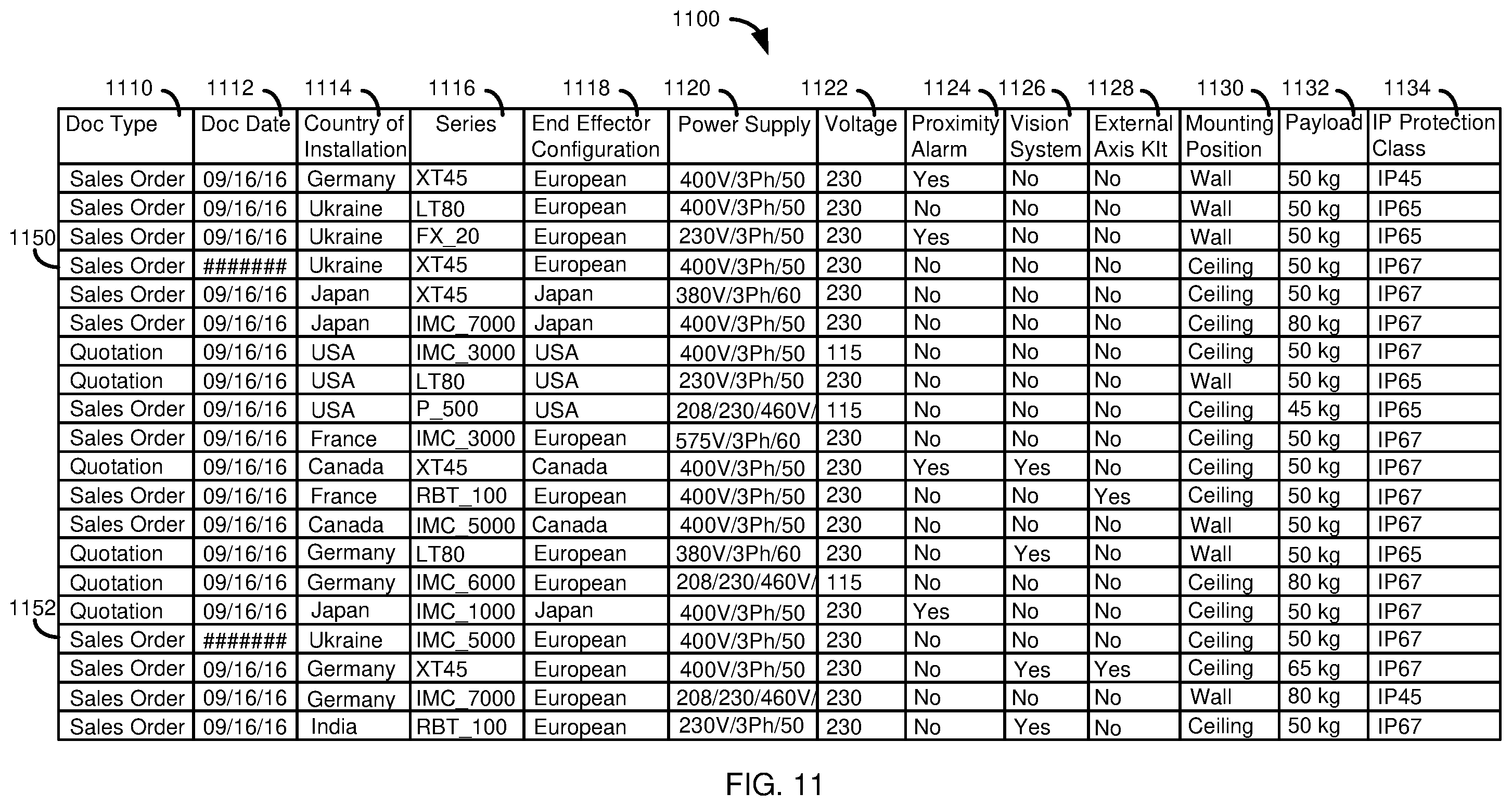 Patent US12579473 Figure 13 – Requirements driven machine learning models for technical configuration