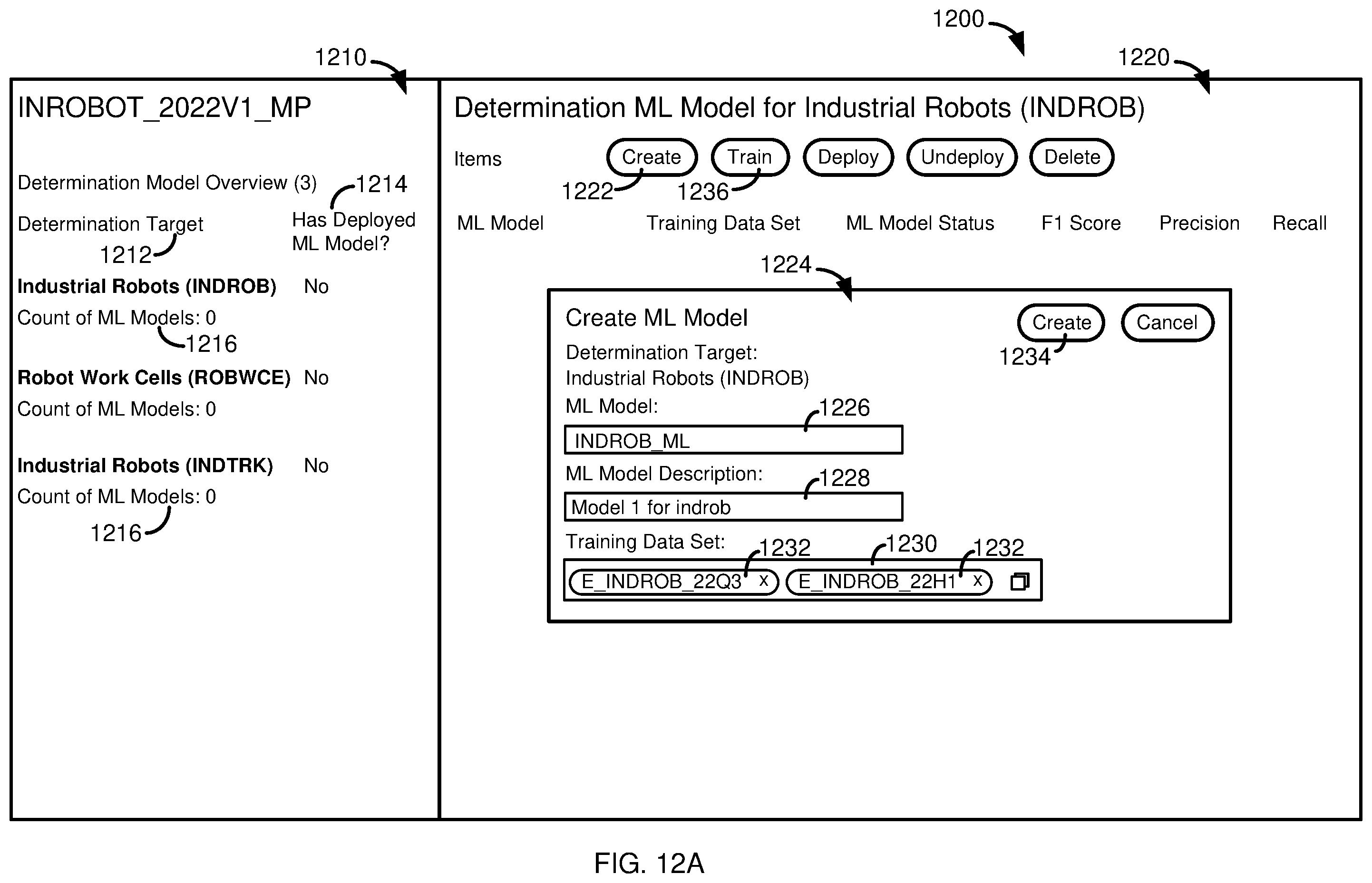 Patent US12579473 Figure 14 – Requirements driven machine learning models for technical configuration