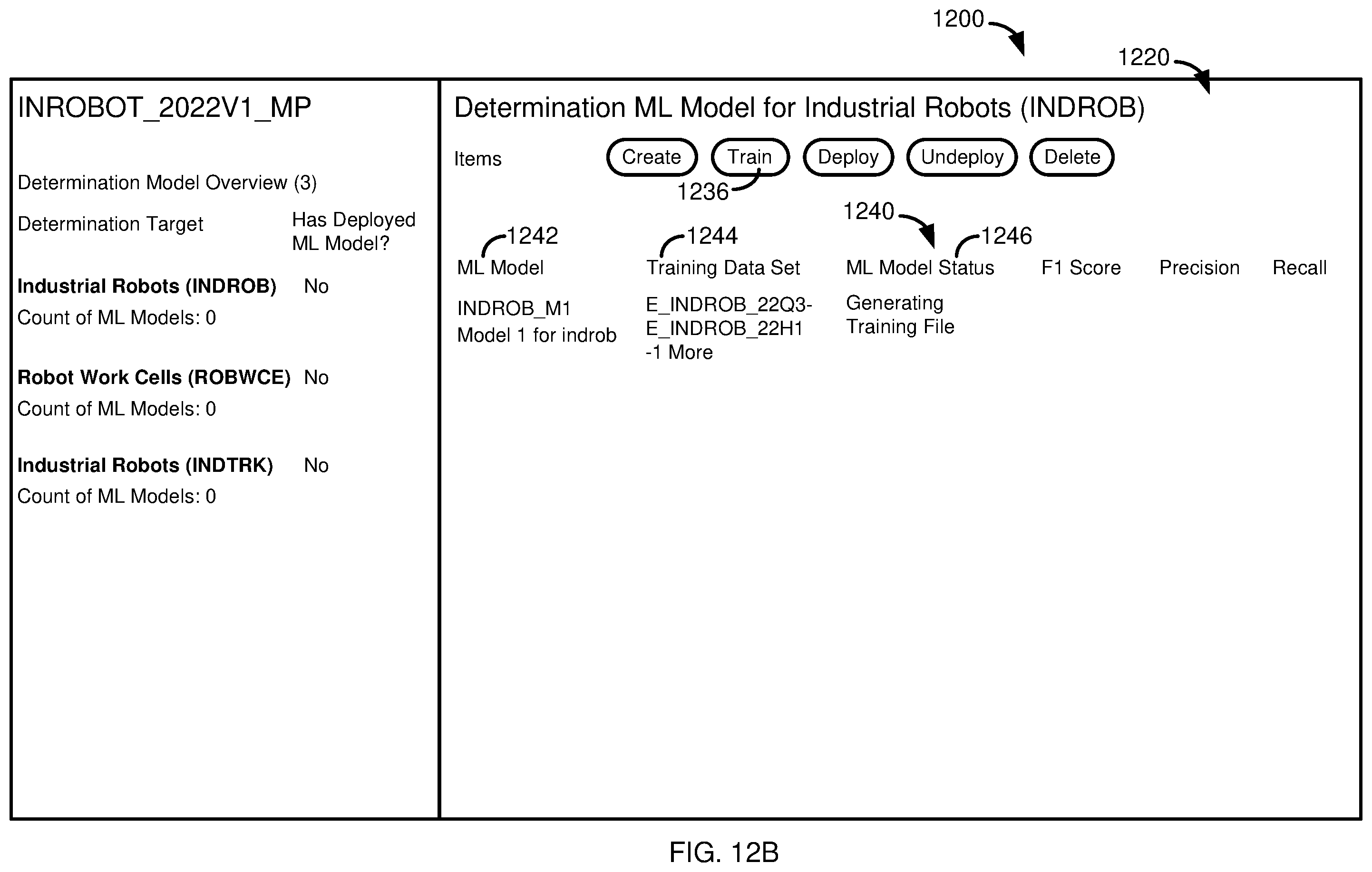 Patent US12579473 Figure 15 – Requirements driven machine learning models for technical configuration