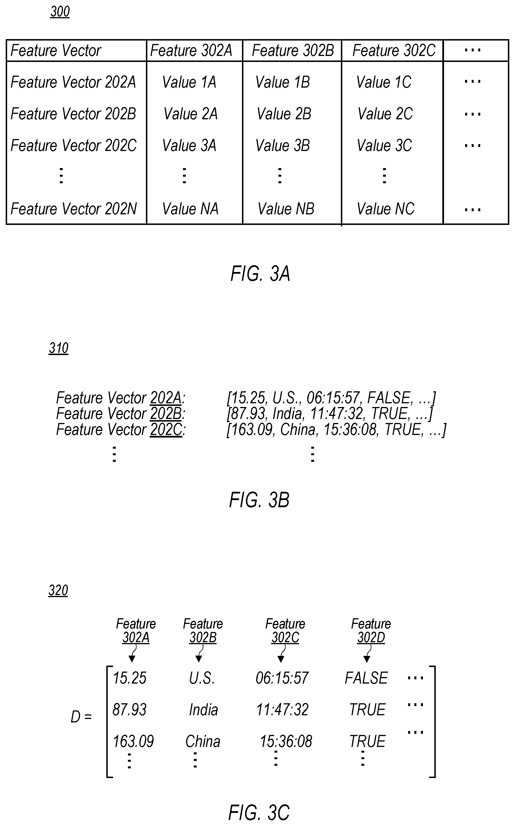 Patent US12579477 Figure 3 – Feature selection using feedback-assisted optimization models