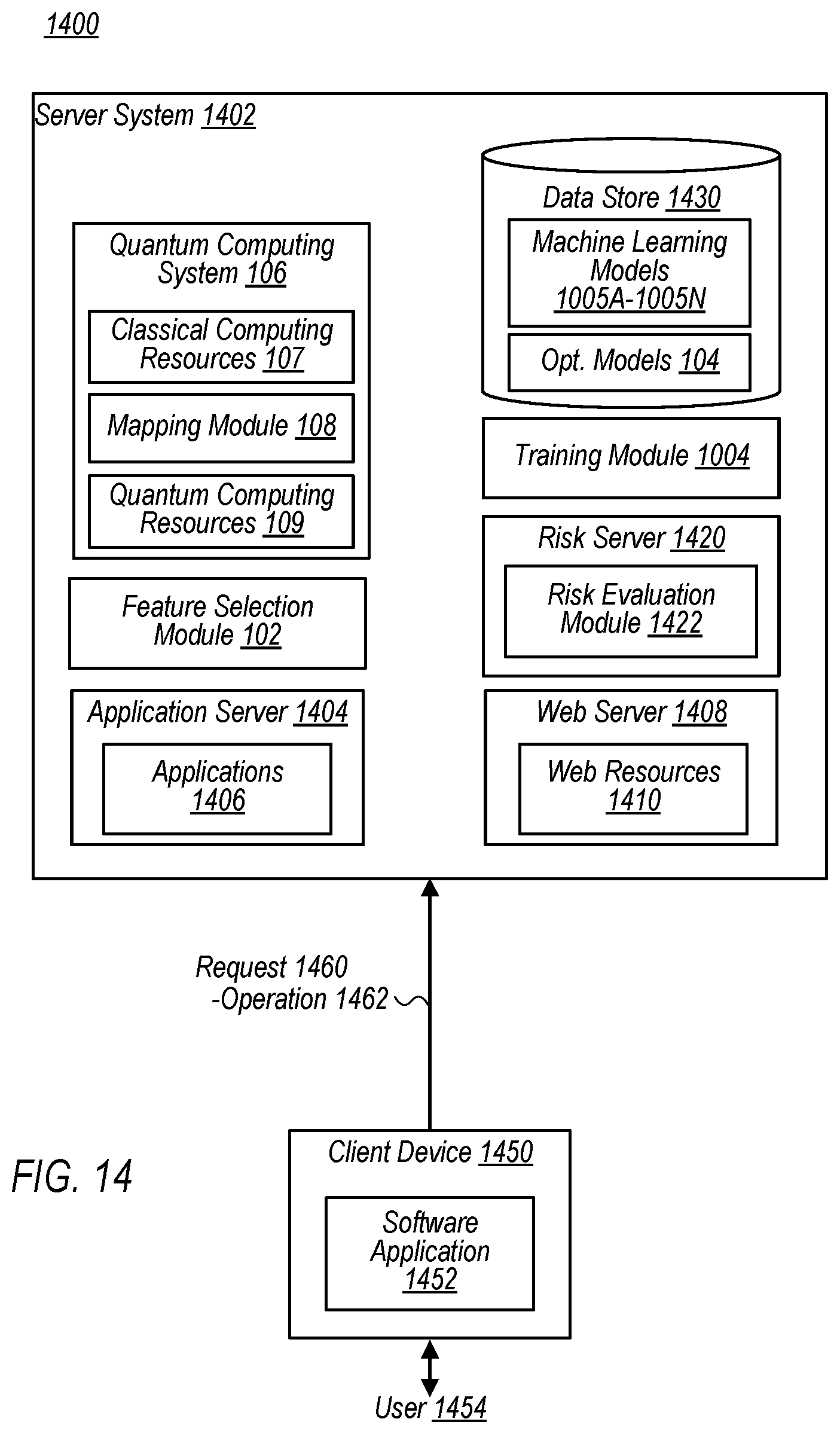 Patent US12579477 Figure 15 – Feature selection using feedback-assisted optimization models