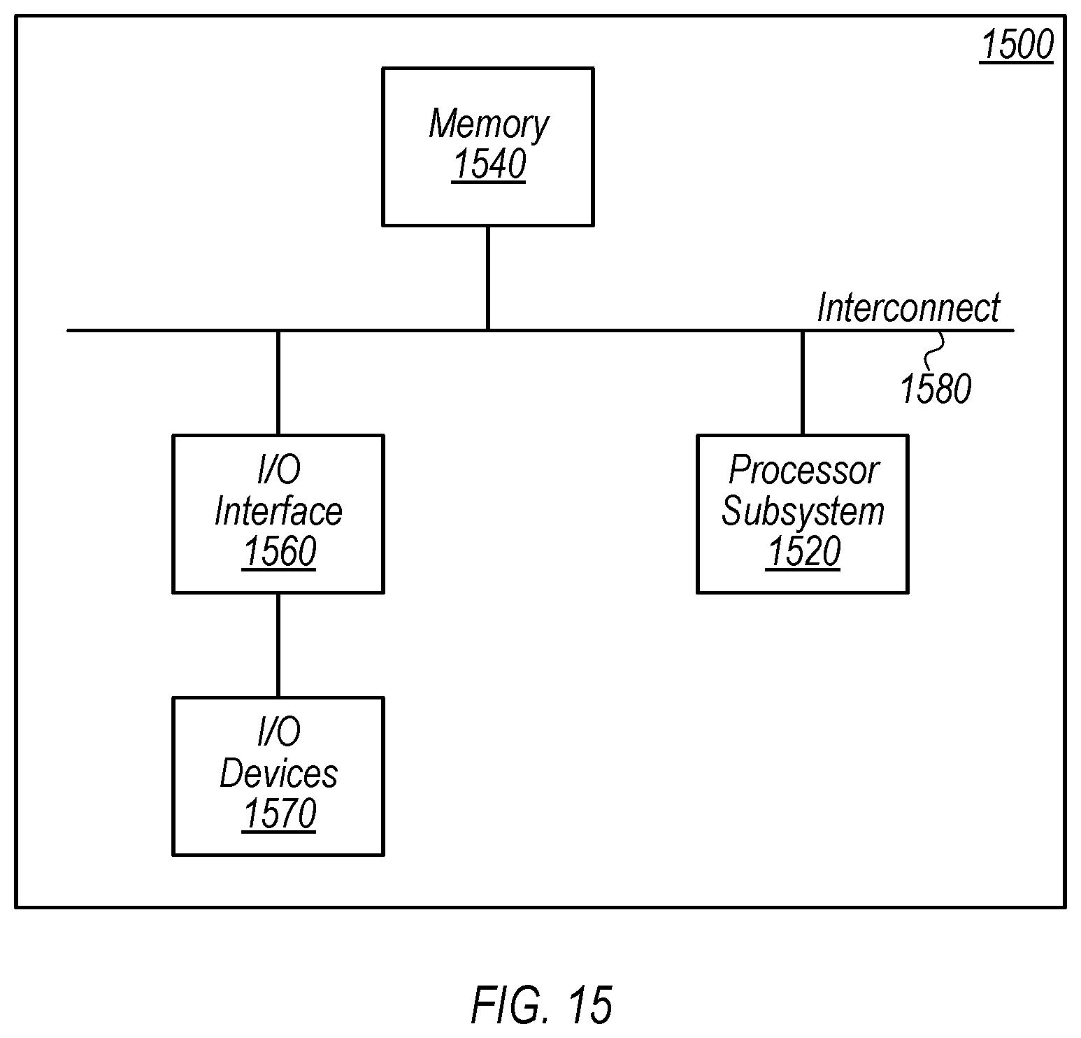 Patent US12579477 Figure 16 – Feature selection using feedback-assisted optimization models