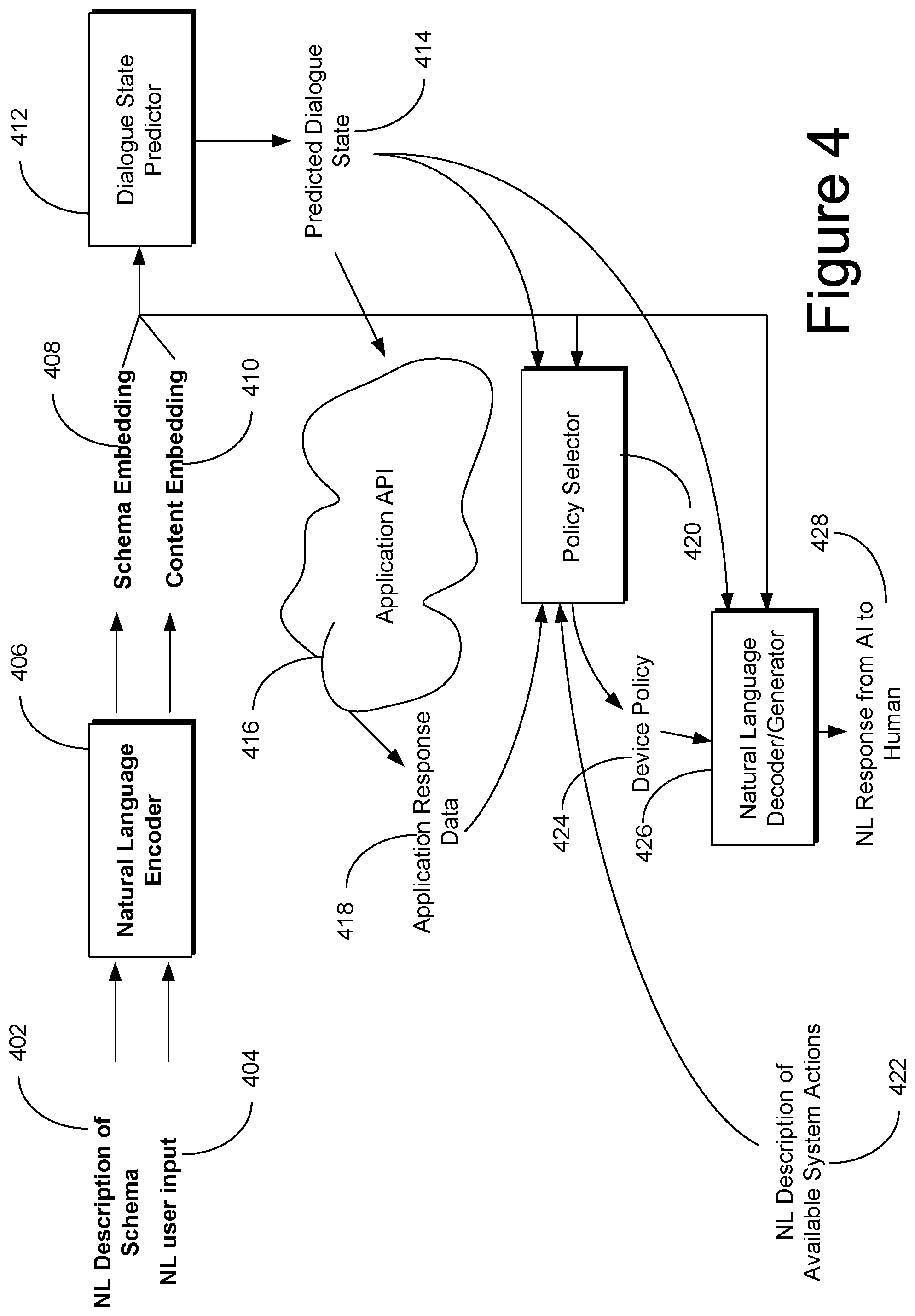 Patent US12579482 Figure 5 – Schema-guided response generation