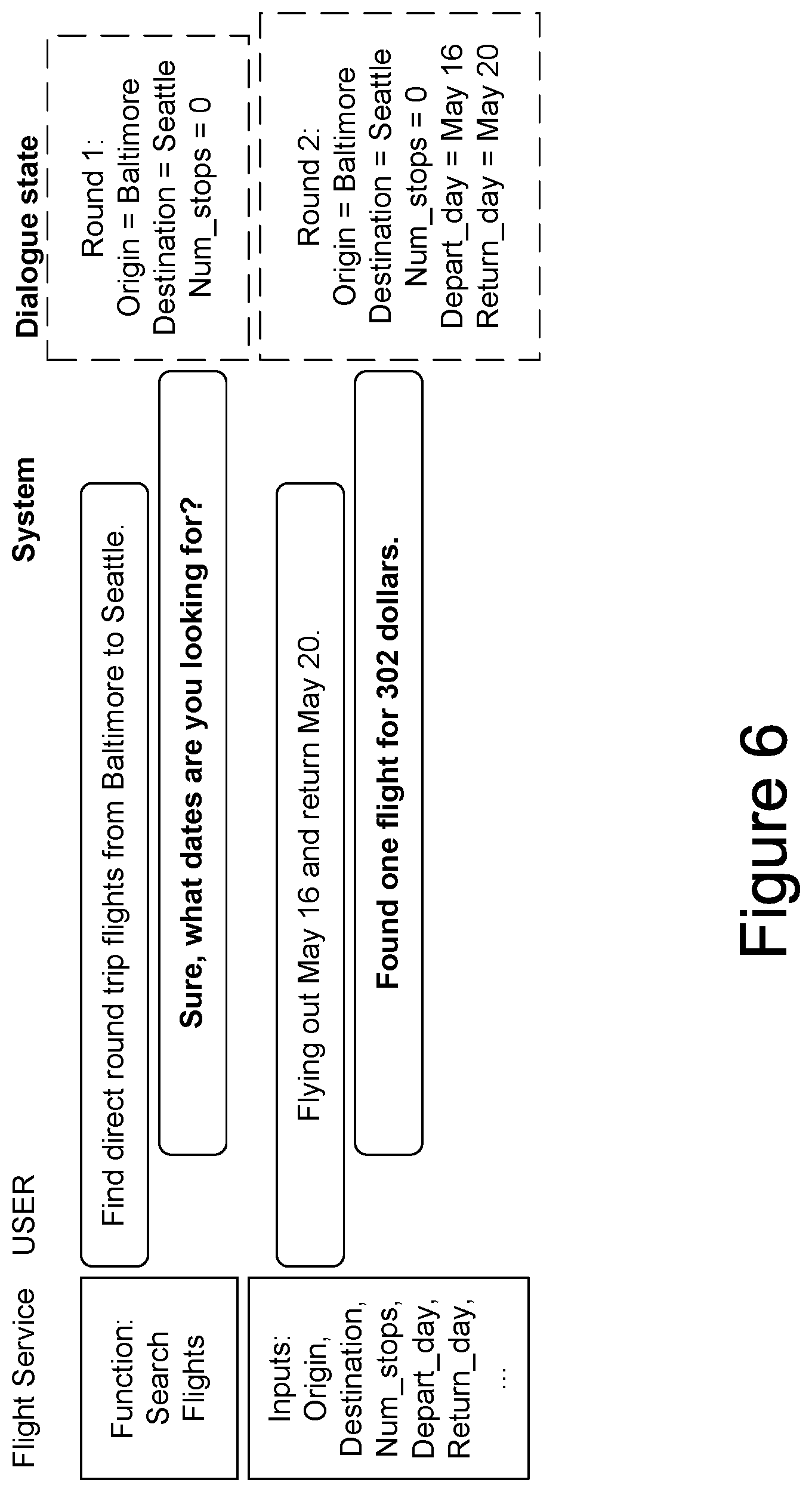 Patent US12579482 Figure 7 – Schema-guided response generation