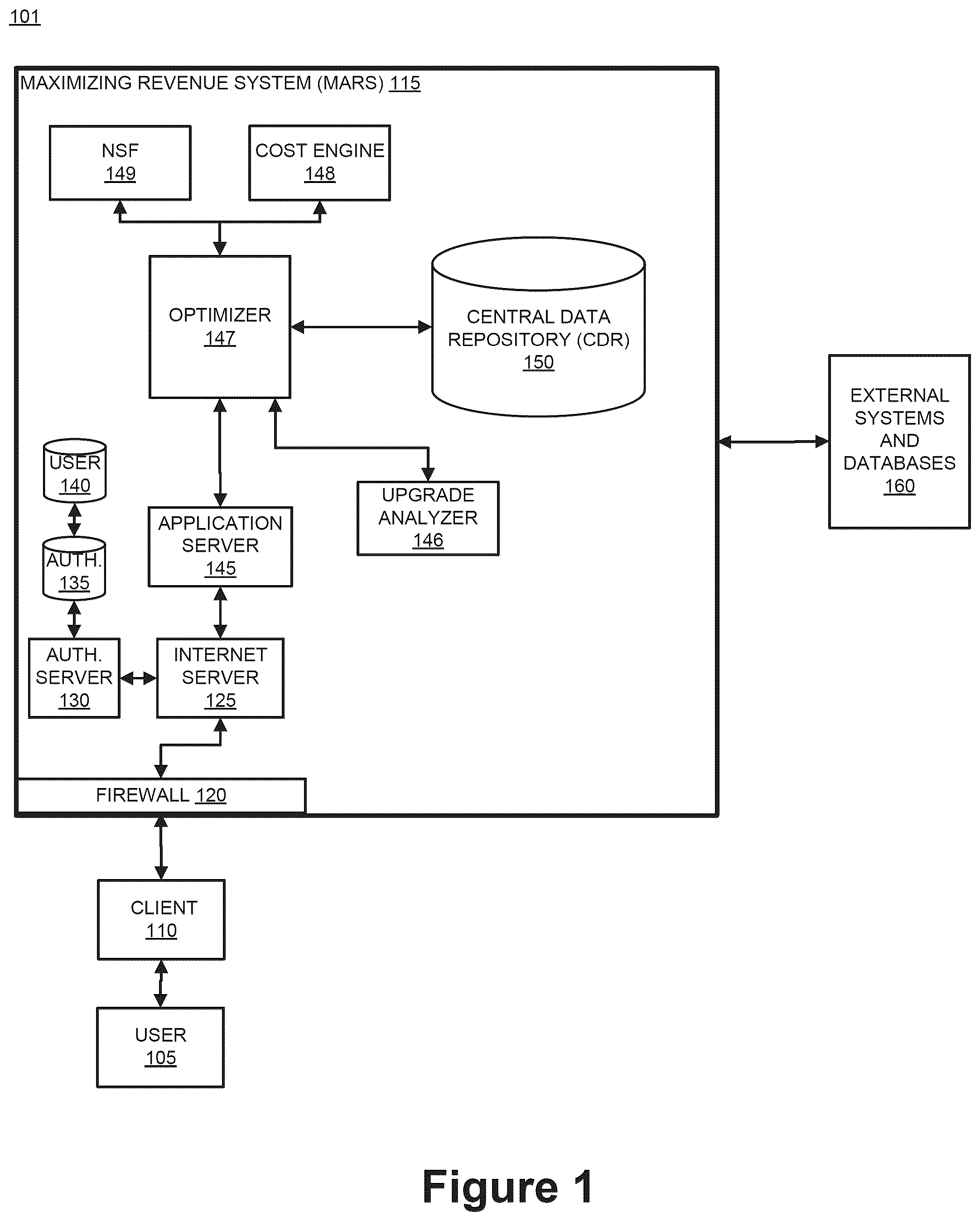 Patent US12579483 Figure 1 – Real-time probability determined iteratively throughout a period of time