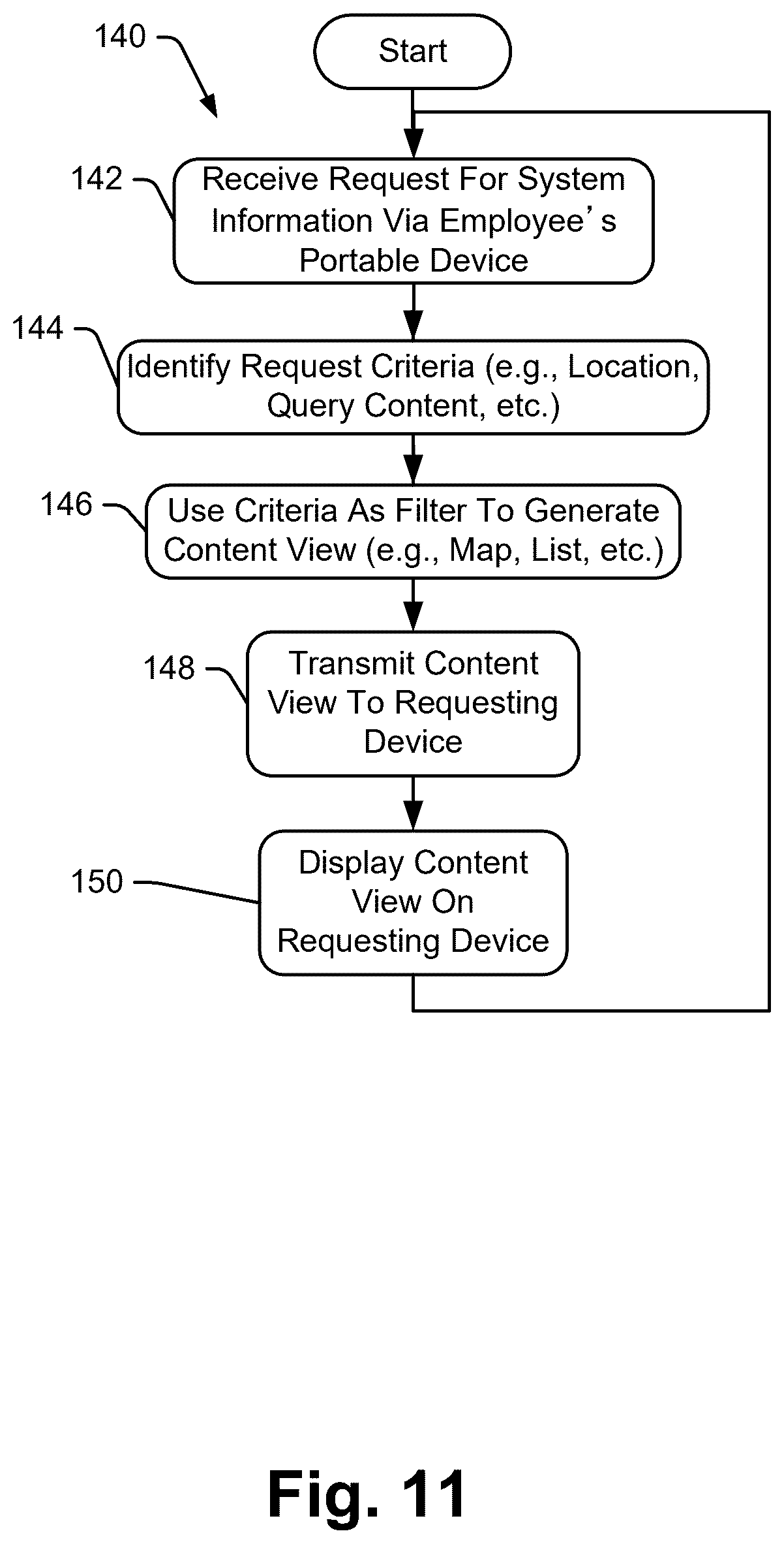 Patent US12579489 Figure 11 – Method and system for facilitating collaboration sessions