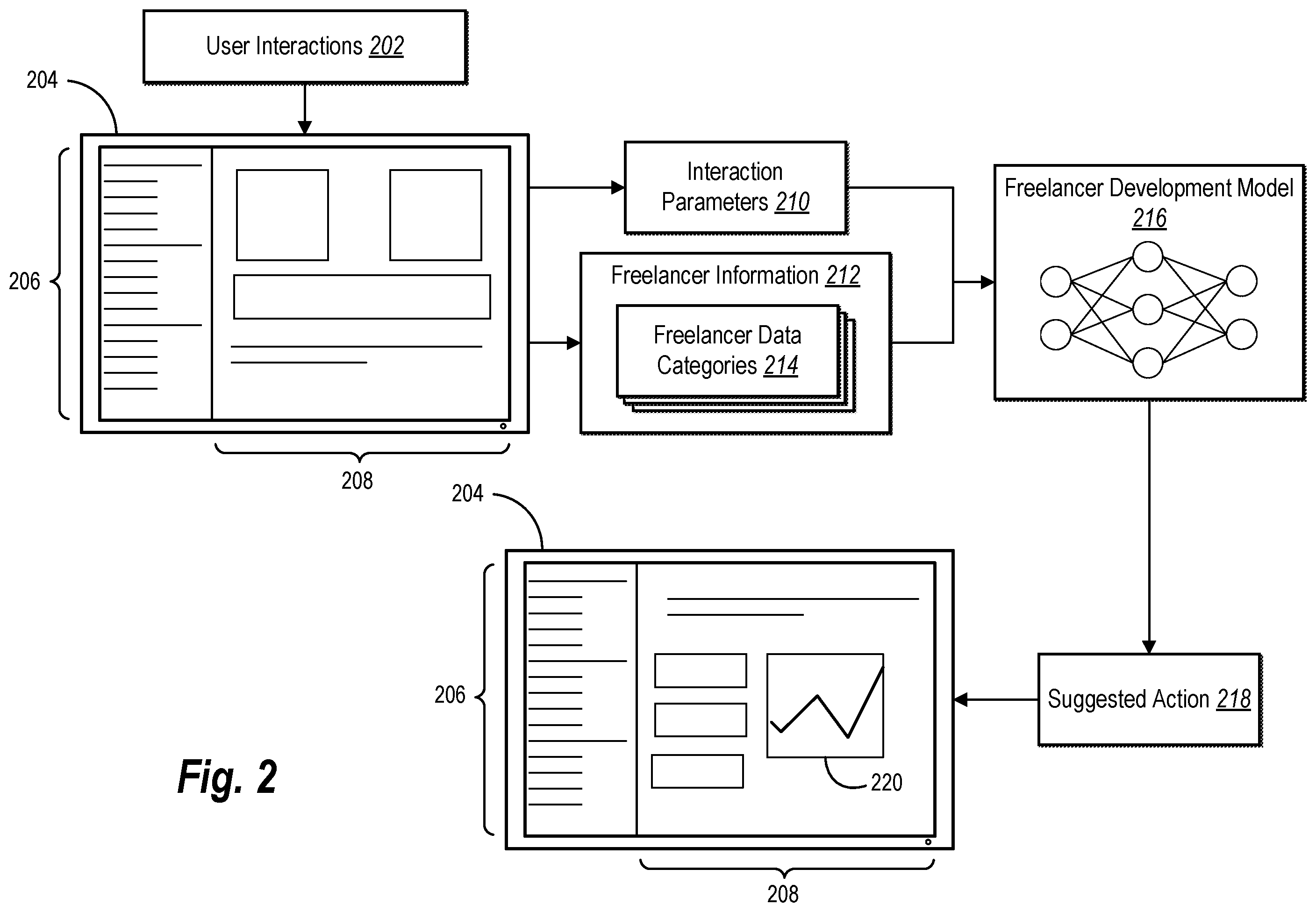Patent US12579490 Figure 2 – Generating suggestions within a data integration system