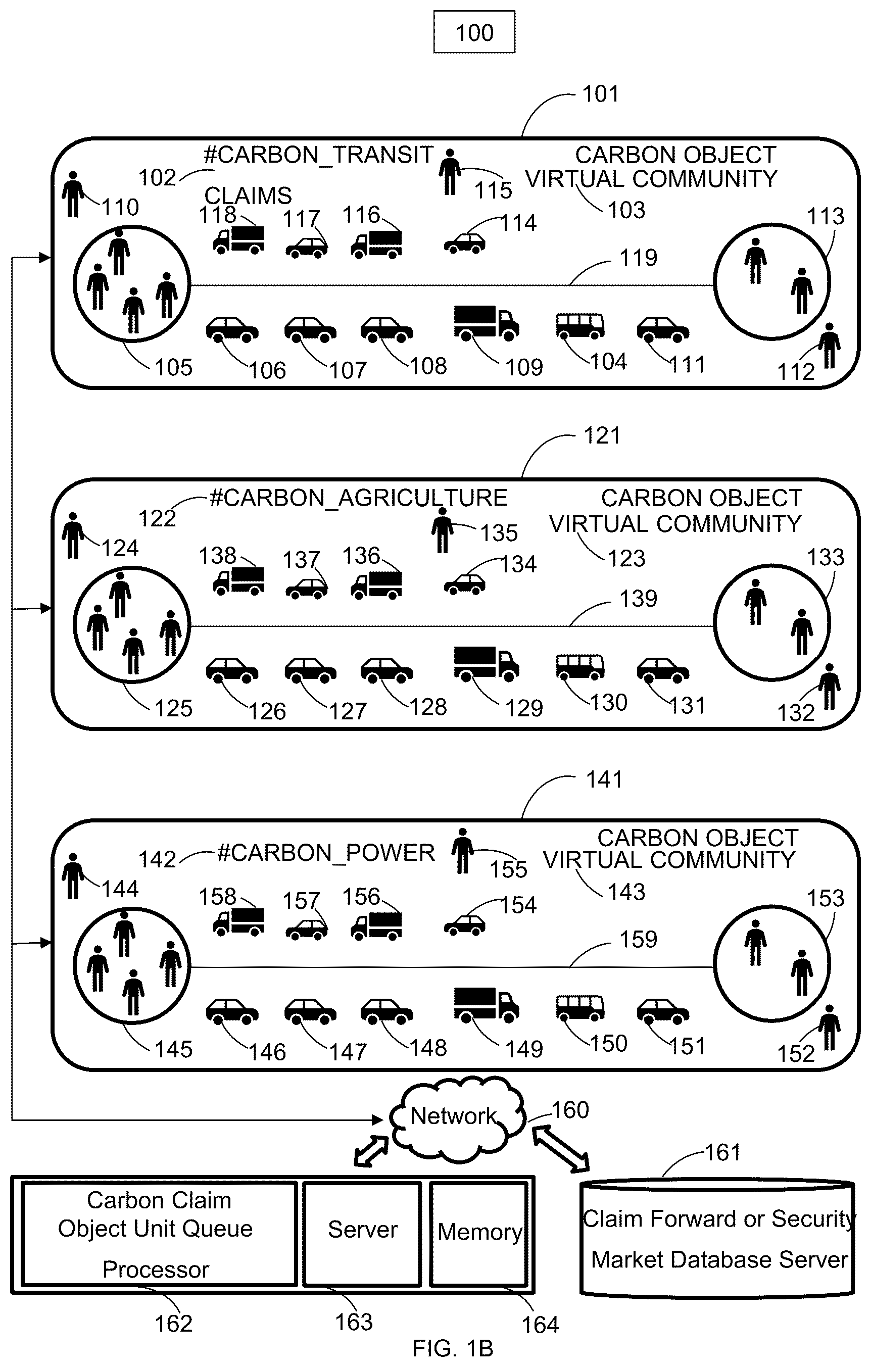 Patent US12579492 Figure 2 – System and method for trading emissions units using location data