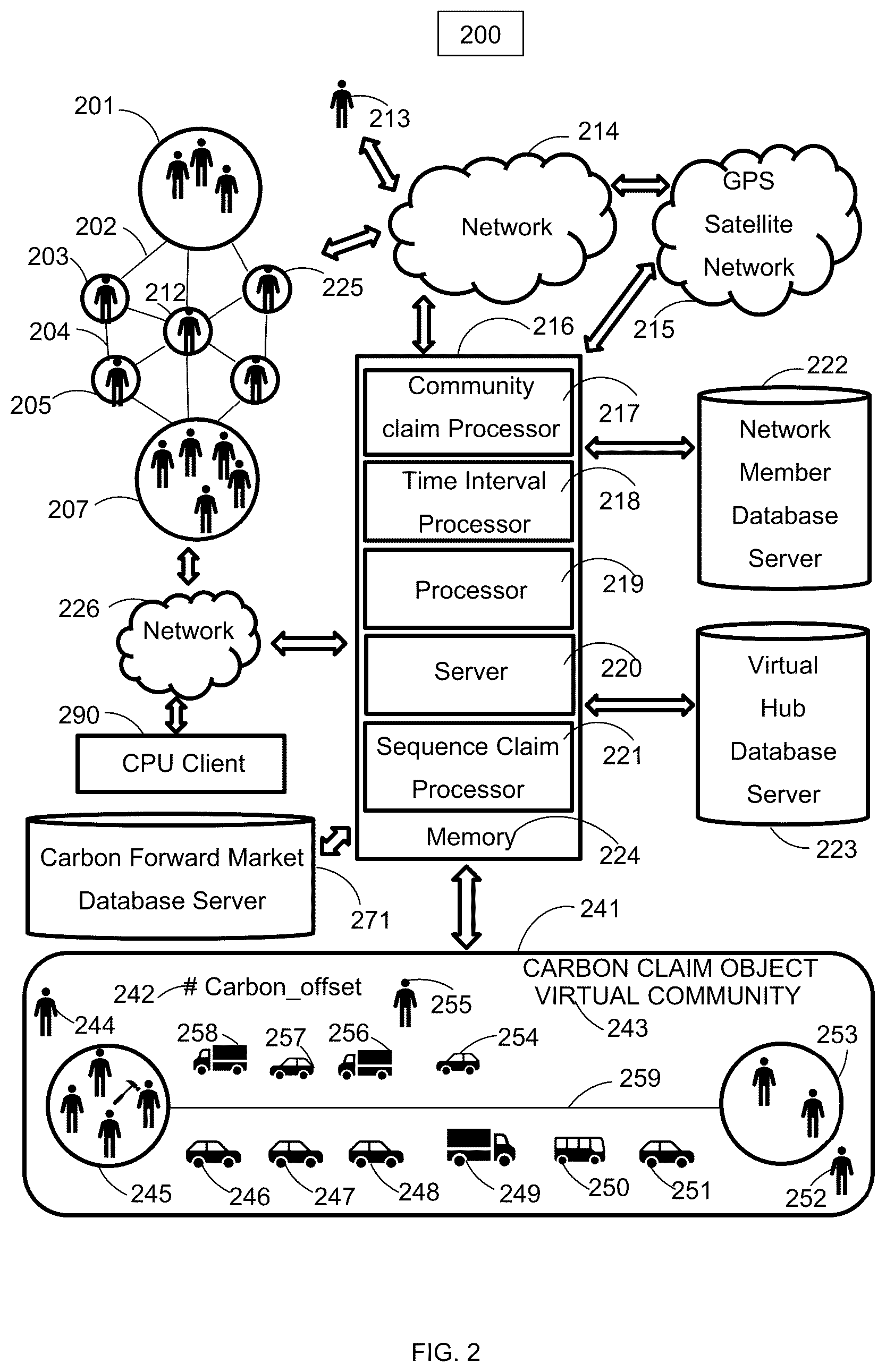 Patent US12579492 Figure 3 – System and method for trading emissions units using location data