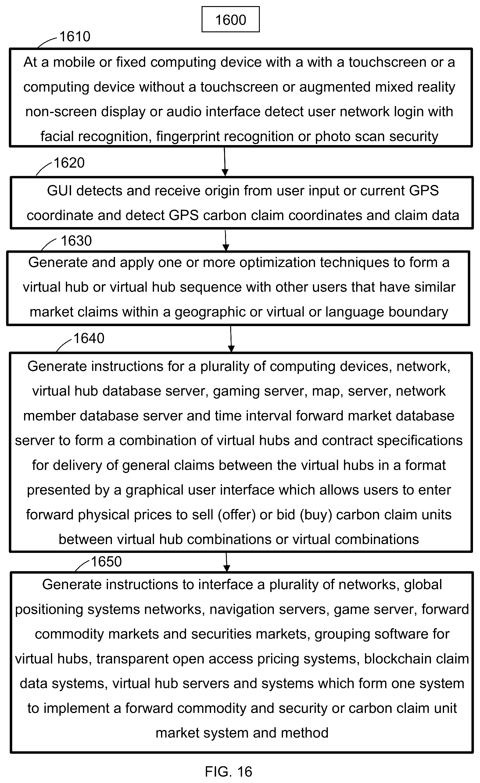 Patent US12579492 Figure 17 – System and method for trading emissions units using location data