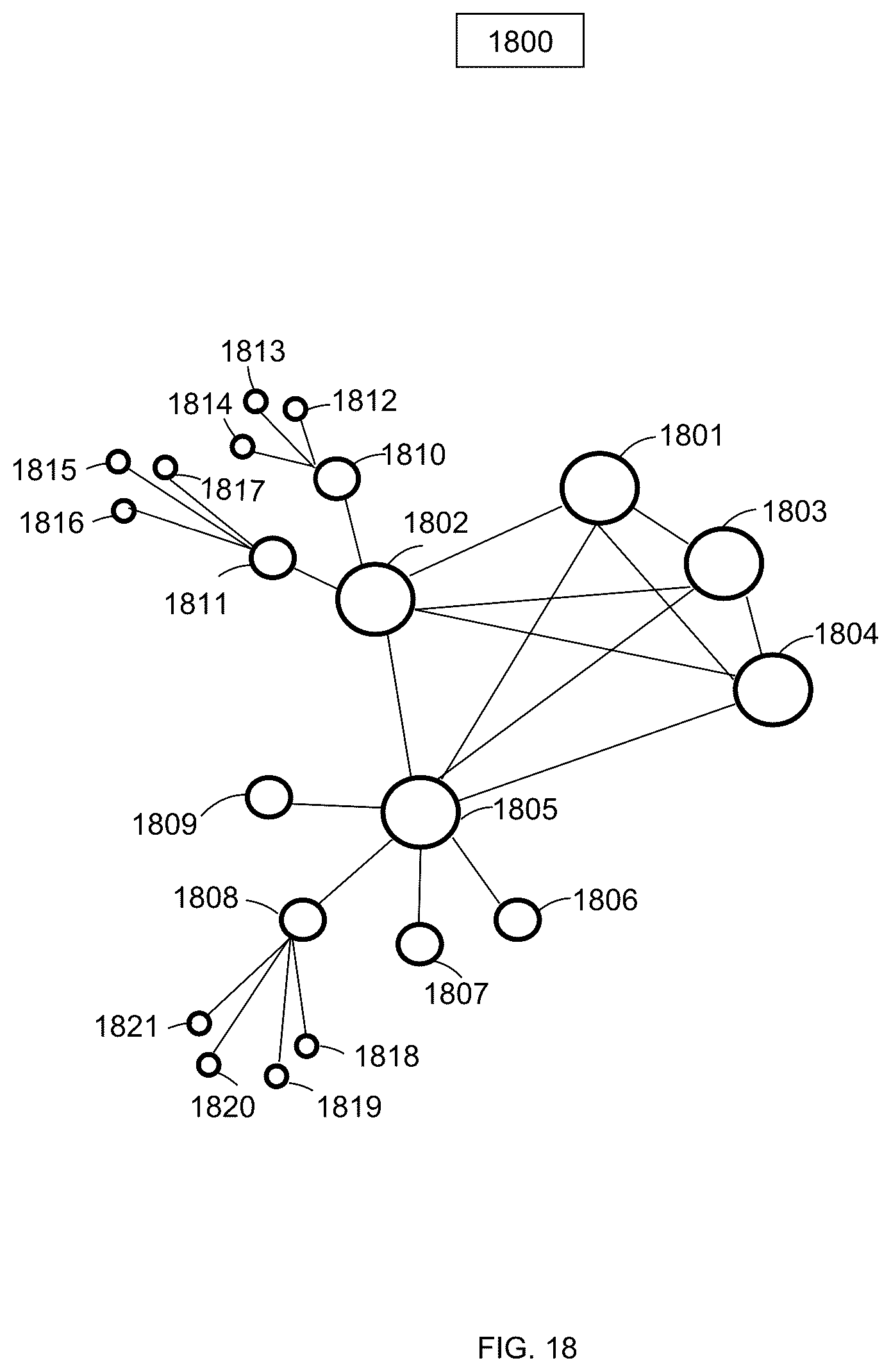 Patent US12579492 Figure 19 – System and method for trading emissions units using location data