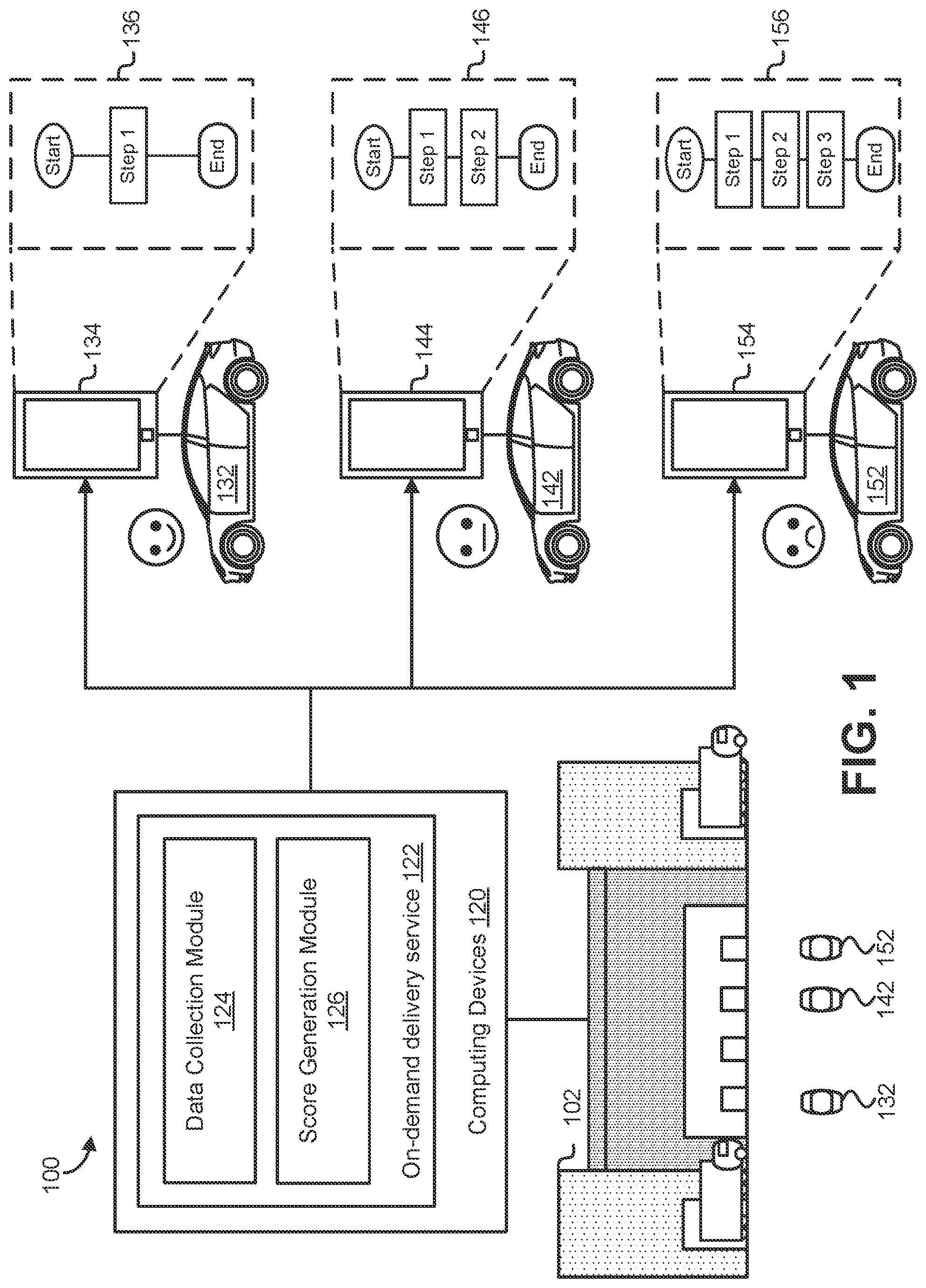 Patent US12579503 Figure 1 – Neural networks to generate reliability scores