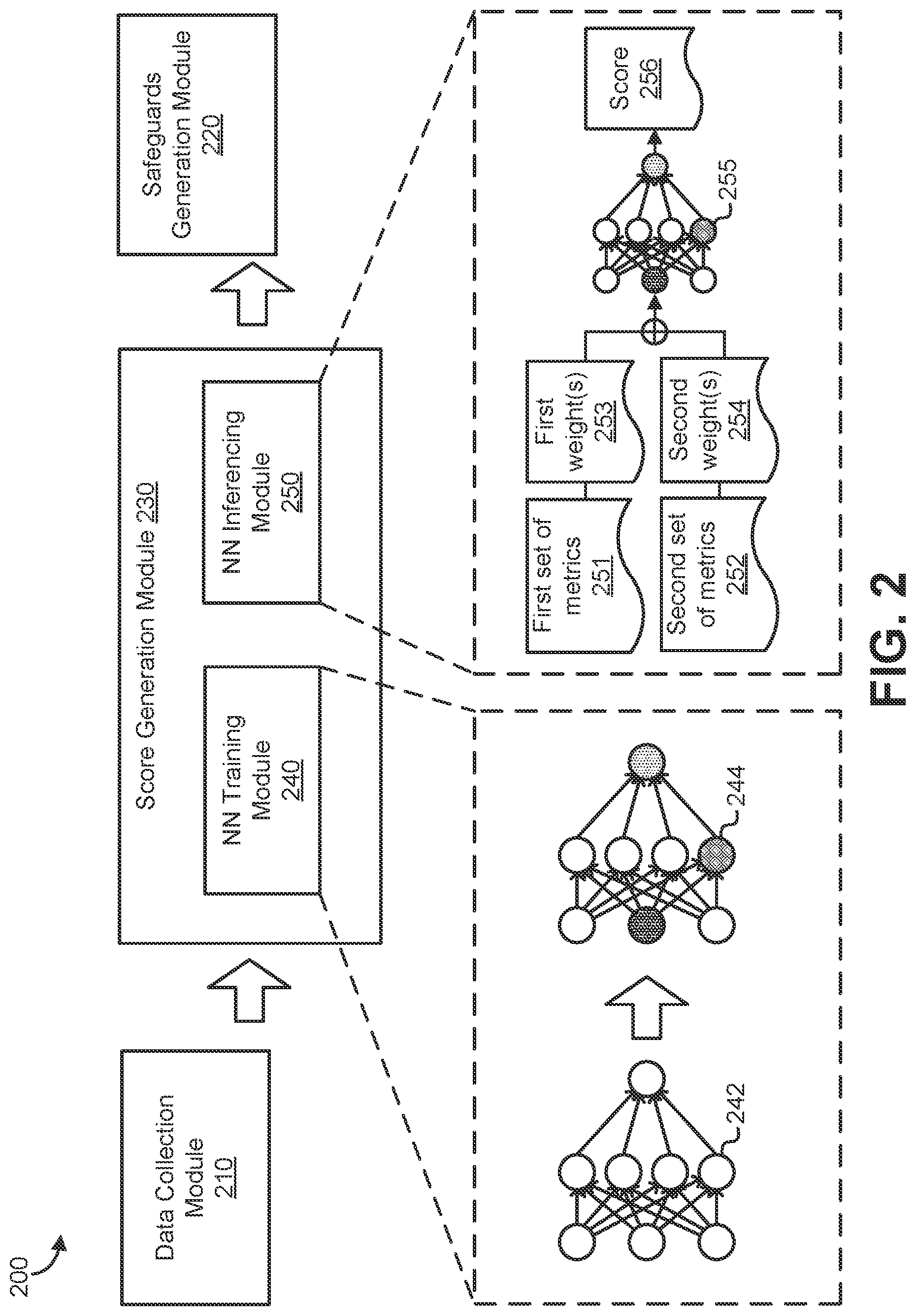 Patent US12579503 Figure 2 – Neural networks to generate reliability scores