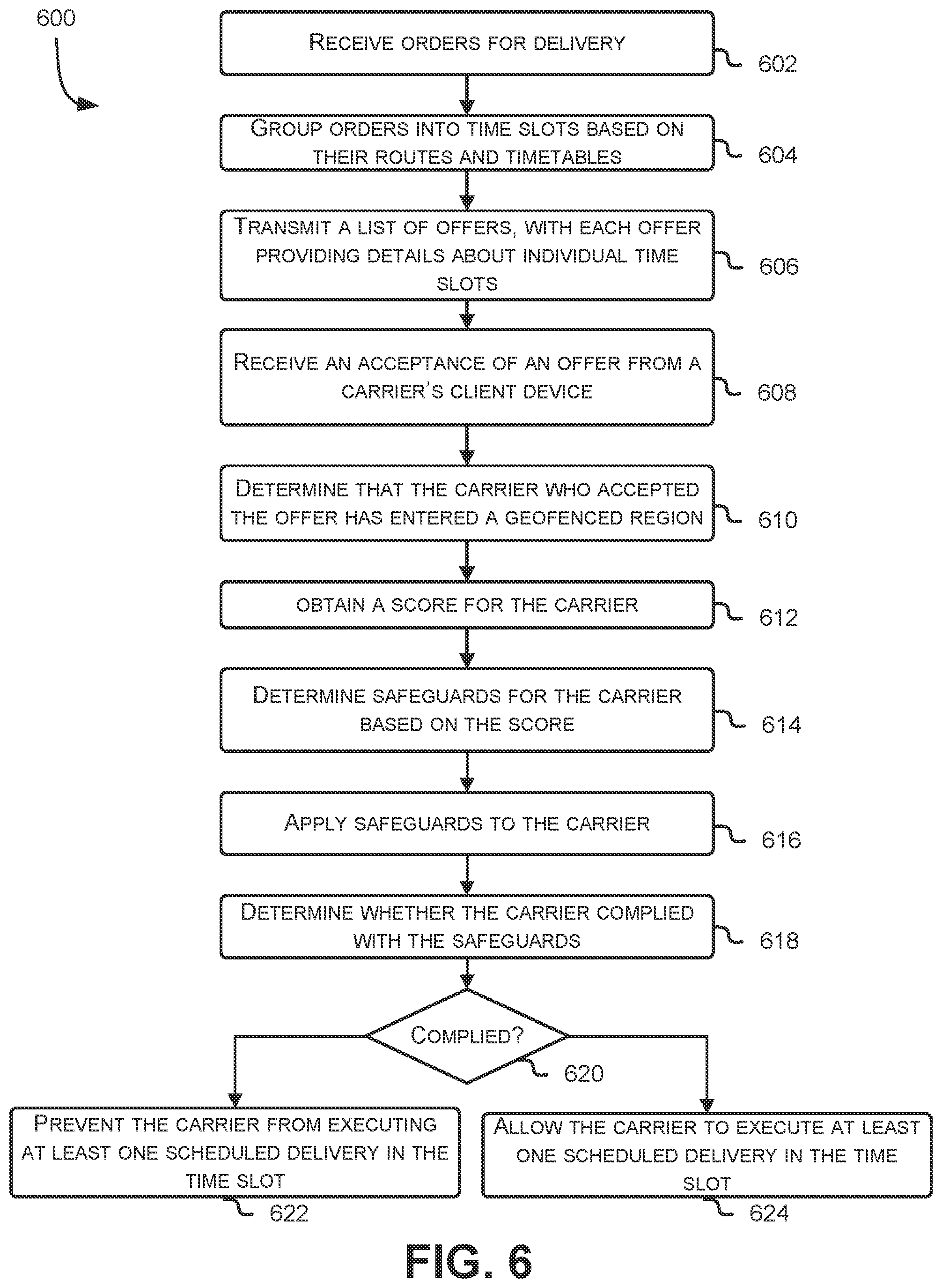 Patent US12579503 Figure 6 – Neural networks to generate reliability scores