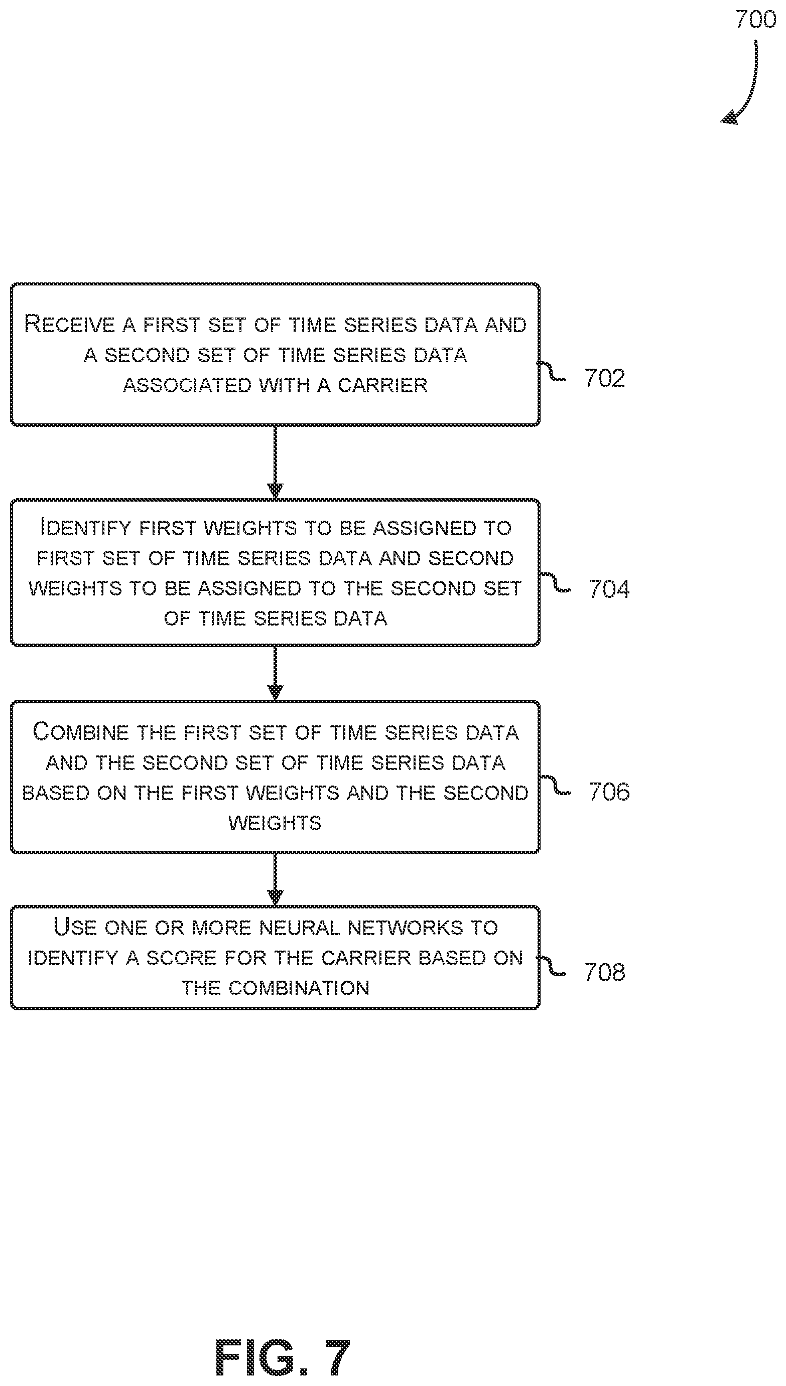 Patent US12579503 Figure 7 – Neural networks to generate reliability scores