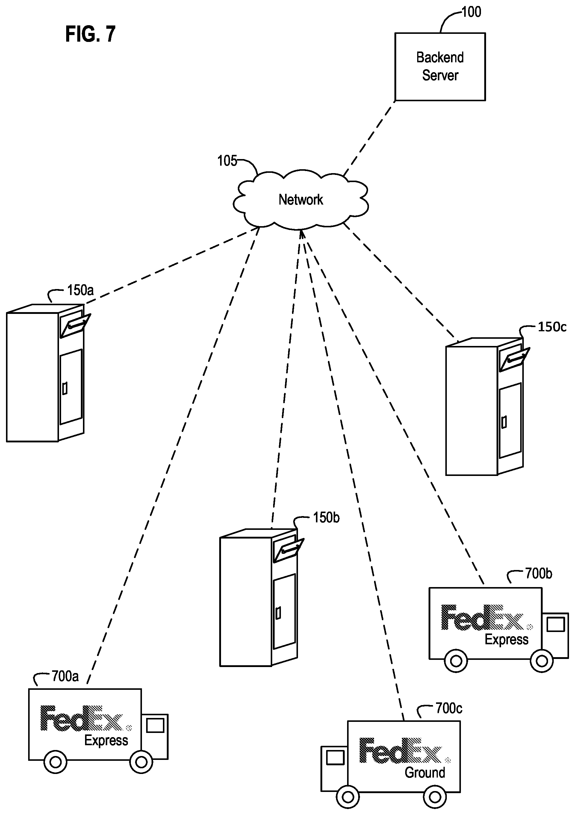 Patent US12579504 Figure 7 – Apparatus, systems, and methods for enhanced interaction with a node-based logistics receptacle and a parcel customer operating a mobile user device