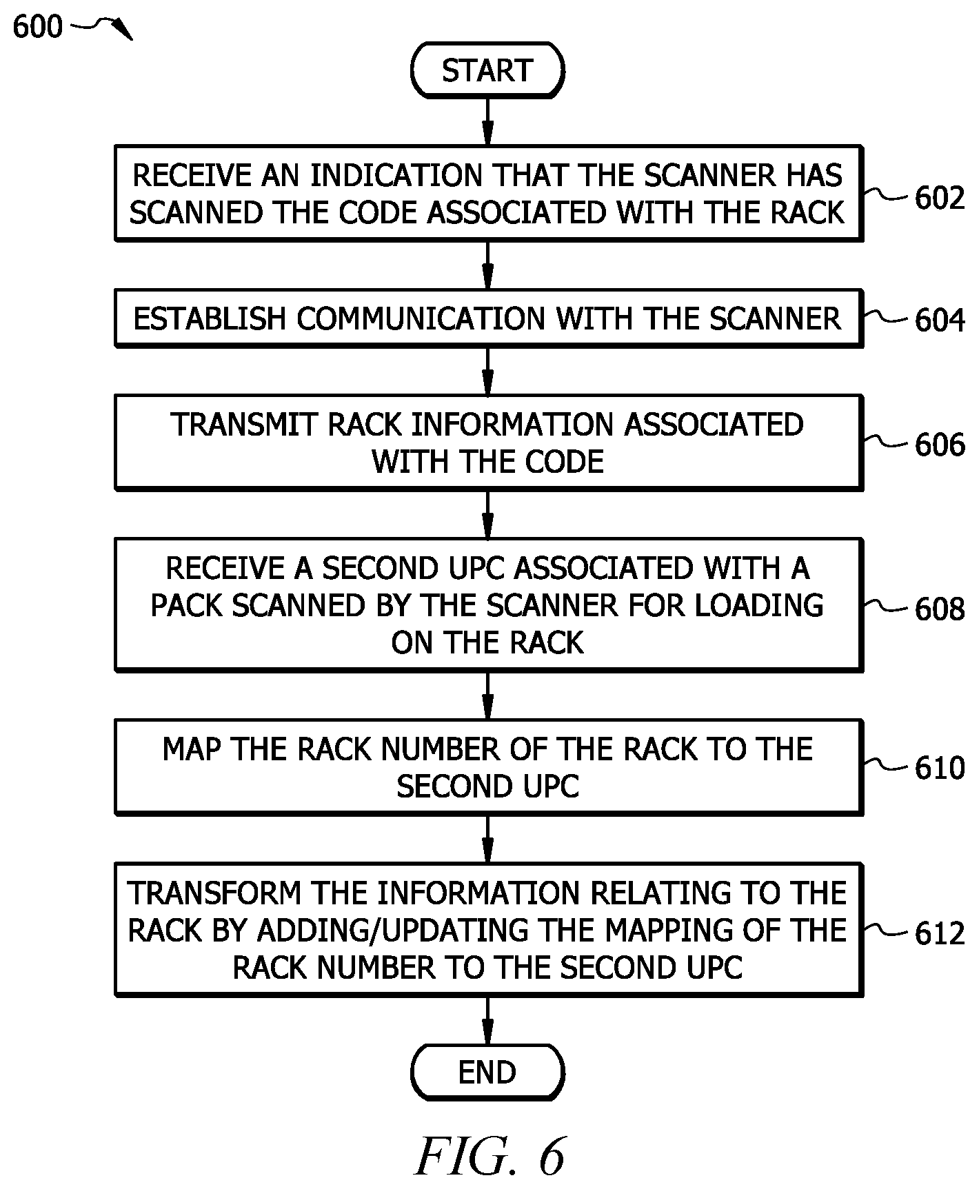 Patent US12579508 Figure 7 – System and method for electronically determining correct product placement of items