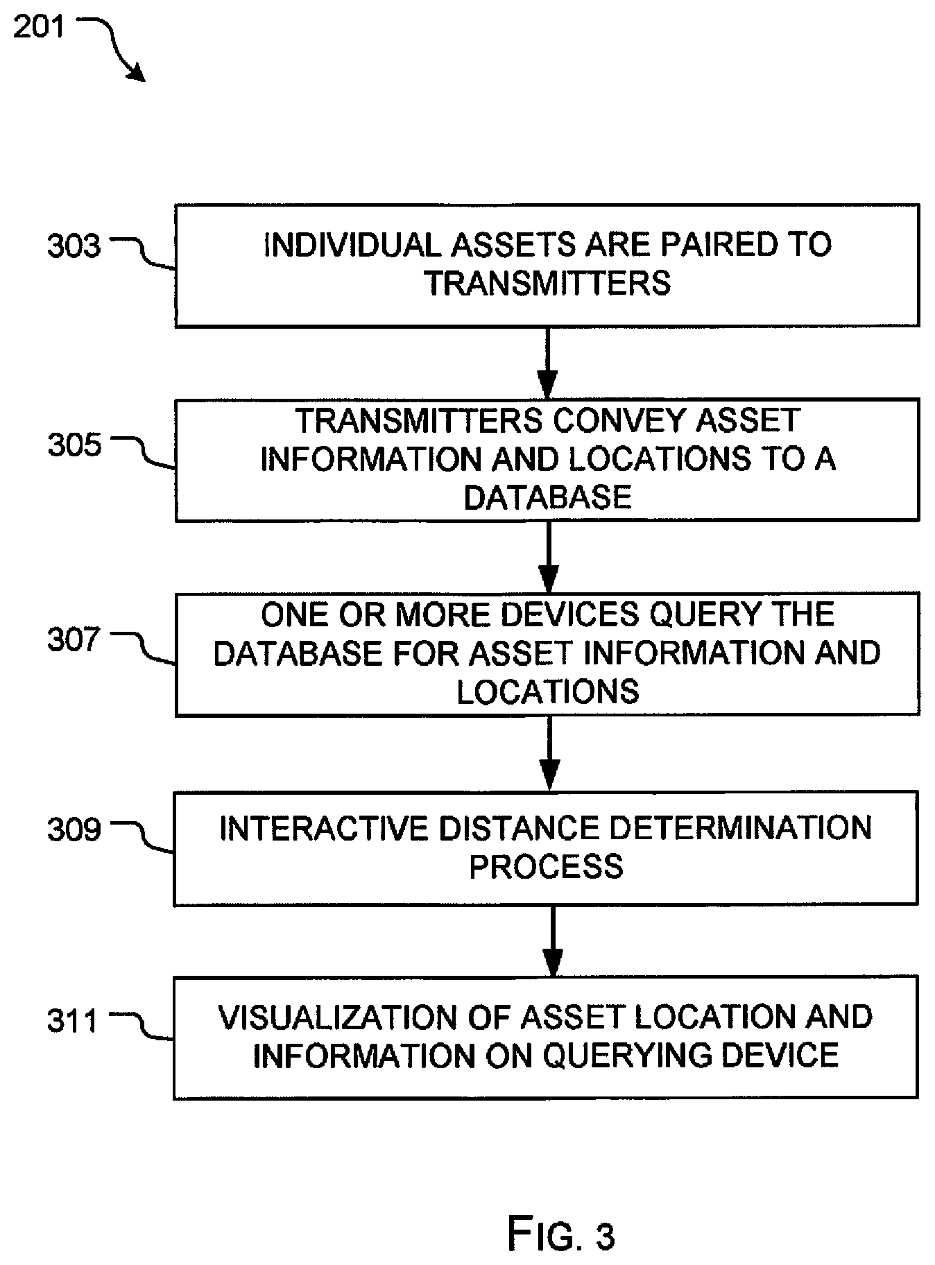 Patent US12579509 Figure 3 – Asset location system and method of use