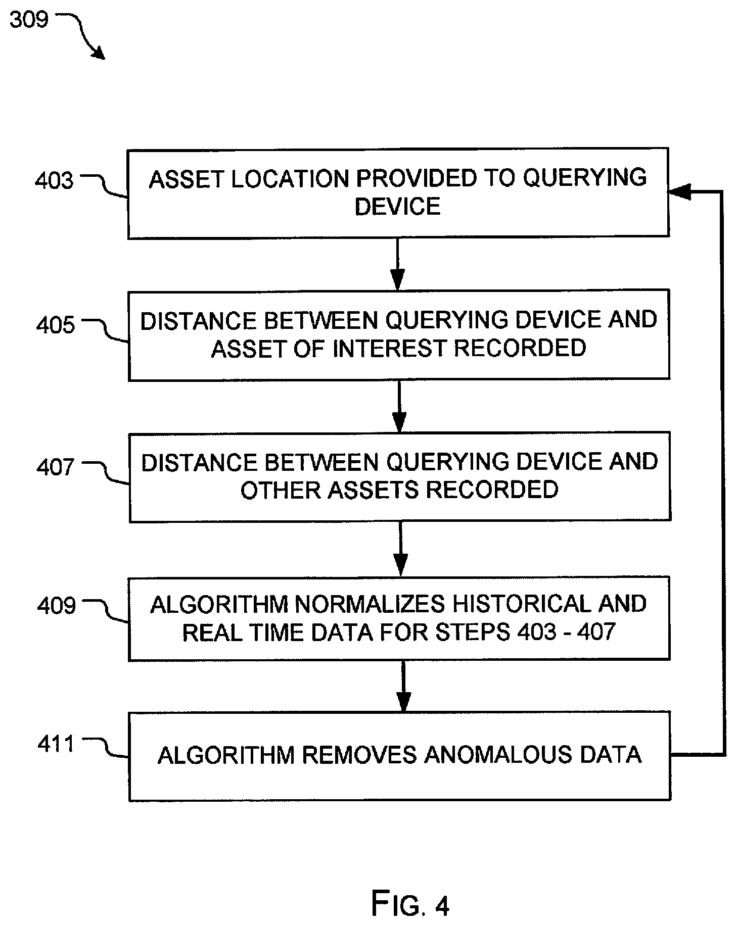 Patent US12579509 Figure 4 – Asset location system and method of use