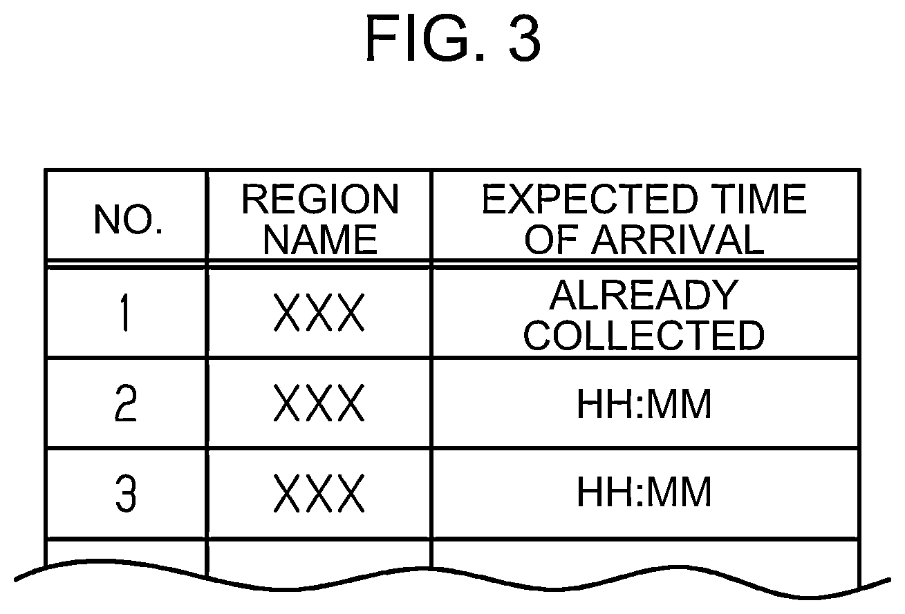 Patent US12579521 Figure 3 – Garbage collection time notification method