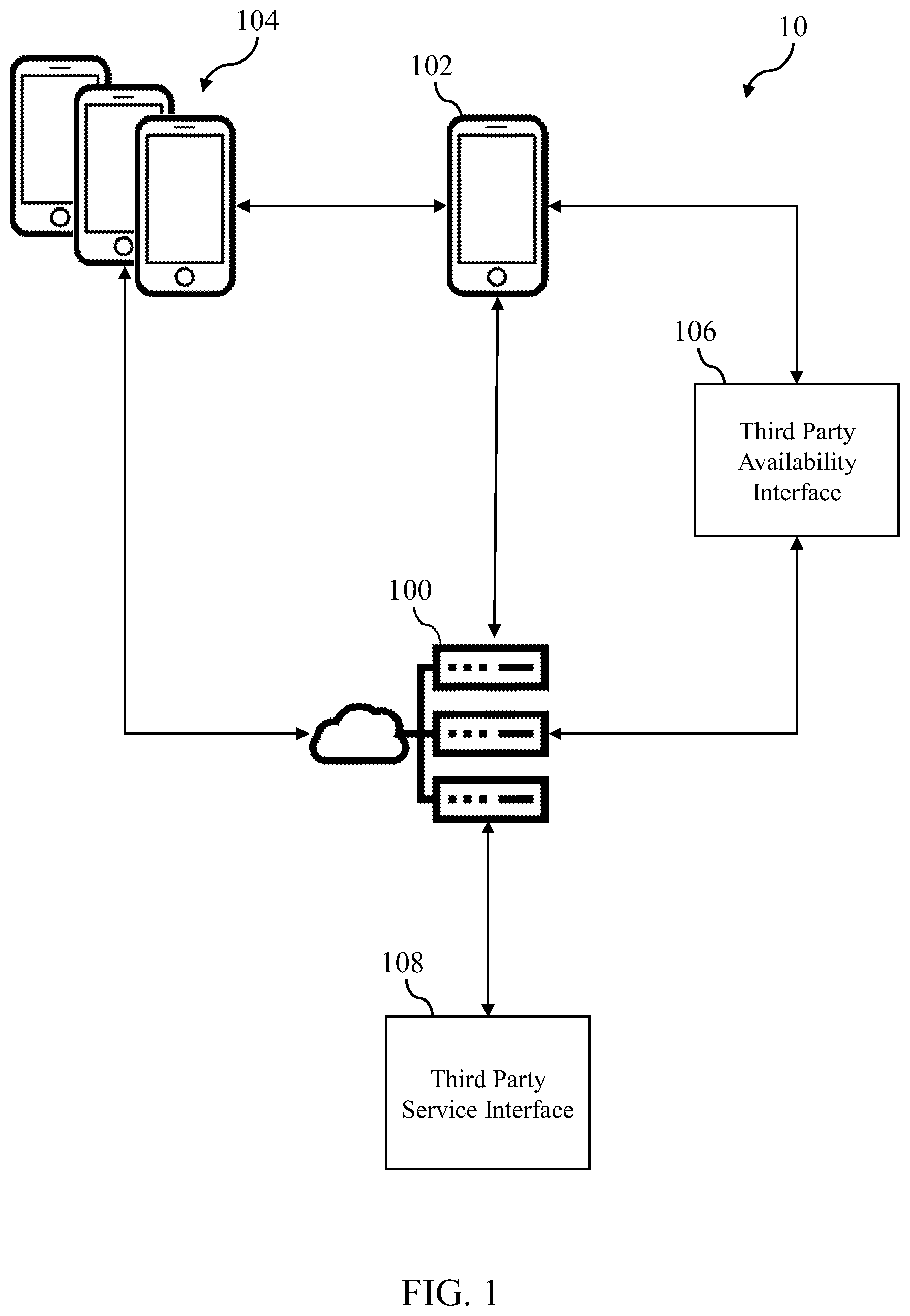 Patent US12579522 Figure 1 – Channel agnostic scheduling system