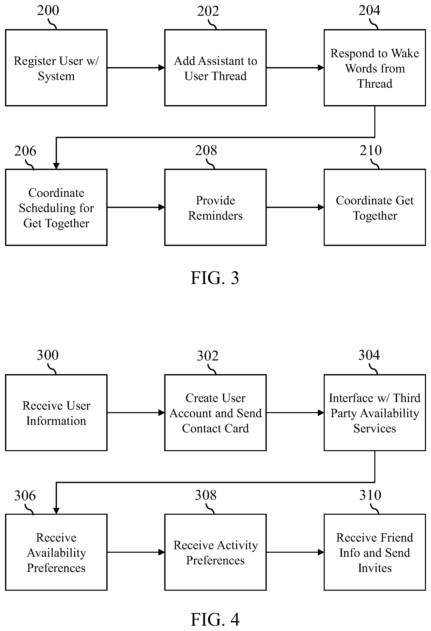 Patent US12579522 Figure 4 – Channel agnostic scheduling system