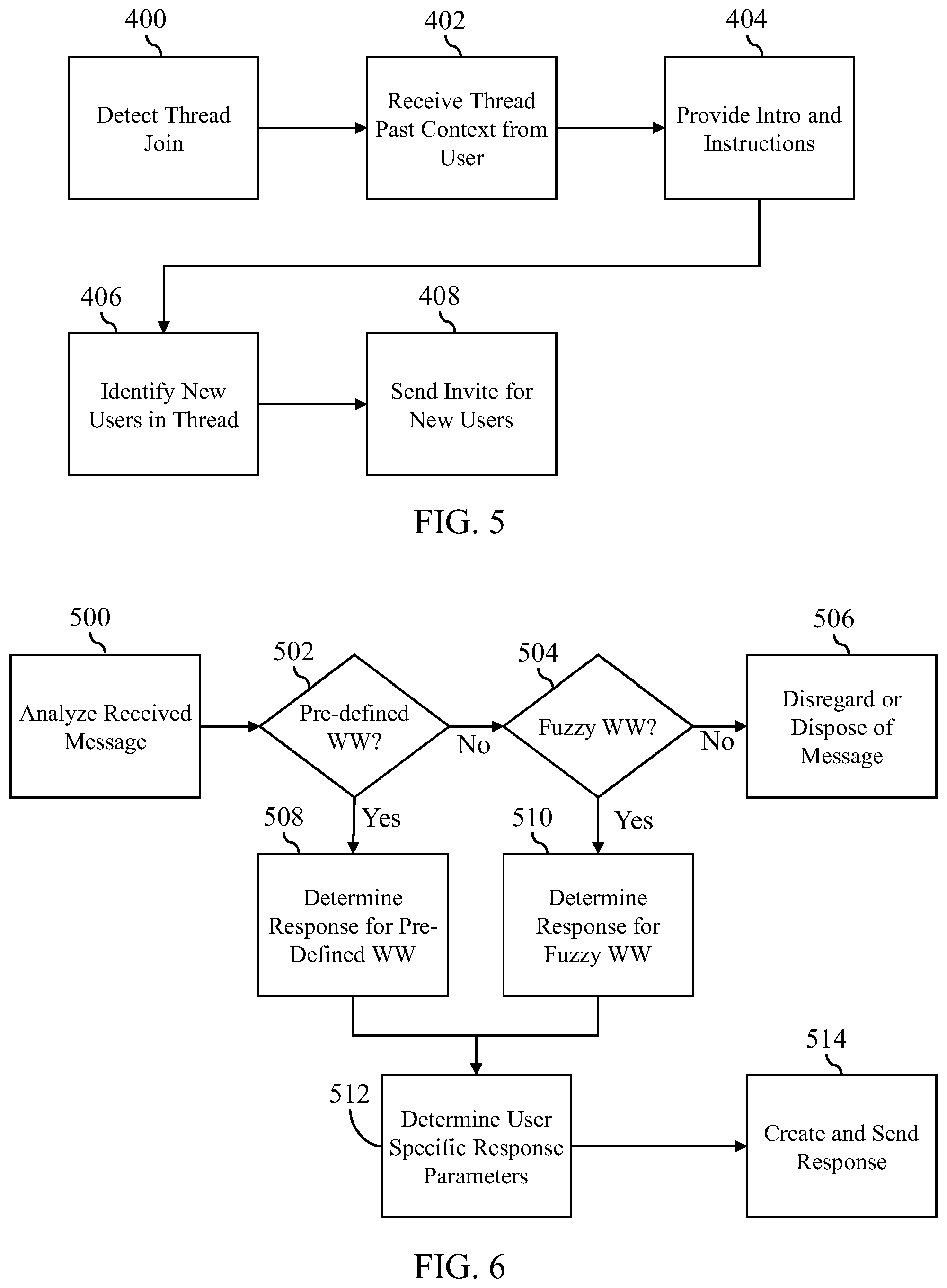 Patent US12579522 Figure 5 – Channel agnostic scheduling system
