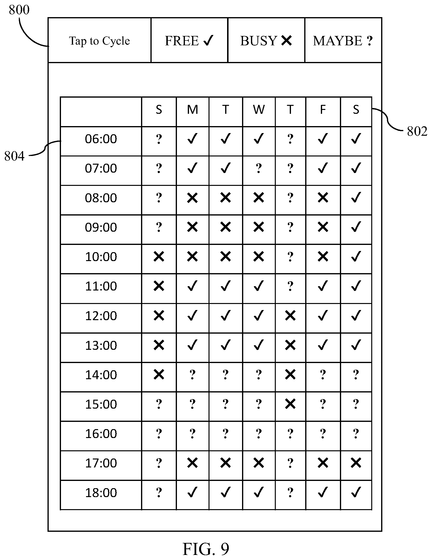 Patent US12579522 Figure 8 – Channel agnostic scheduling system