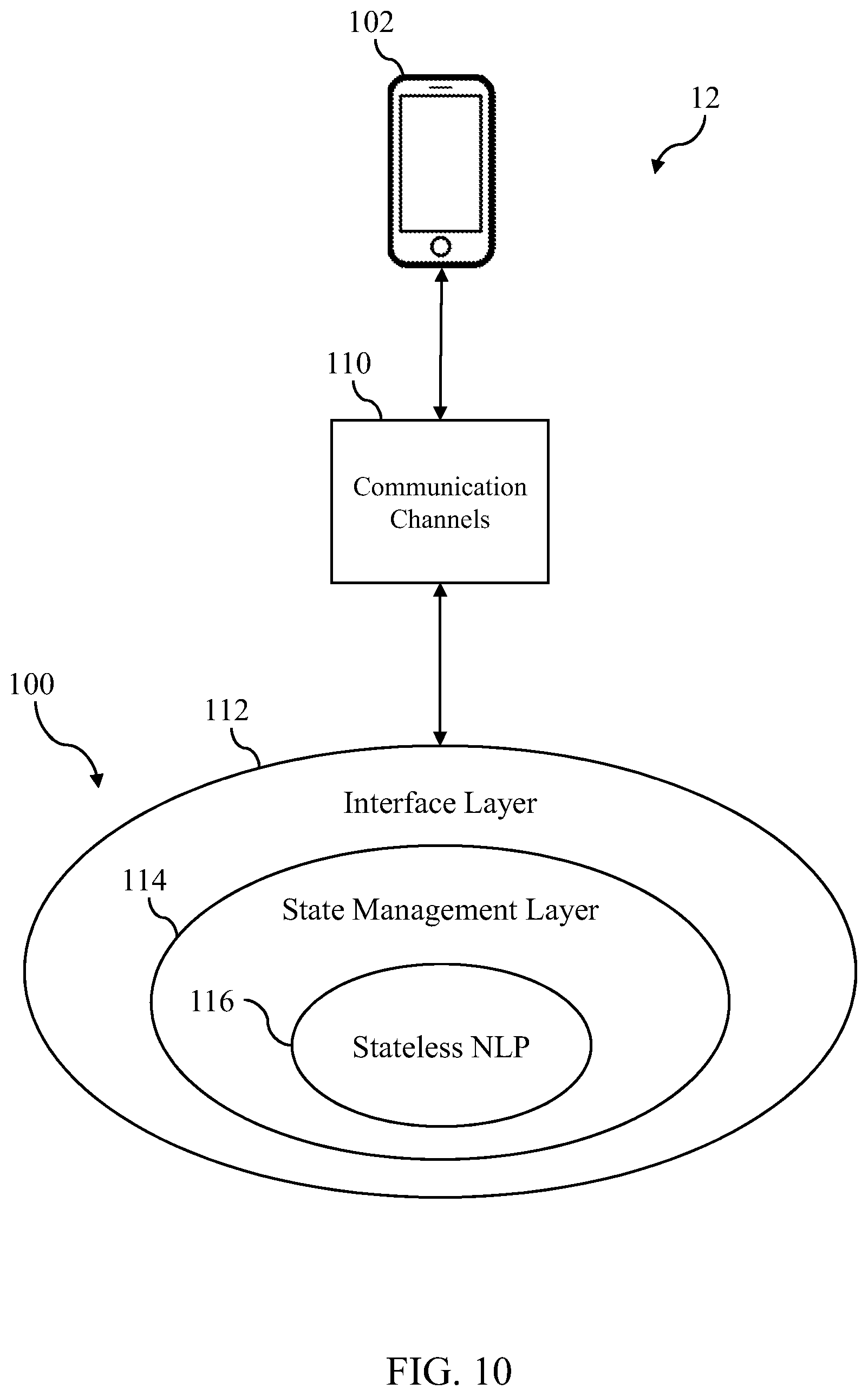 Patent US12579522 Figure 9 – Channel agnostic scheduling system