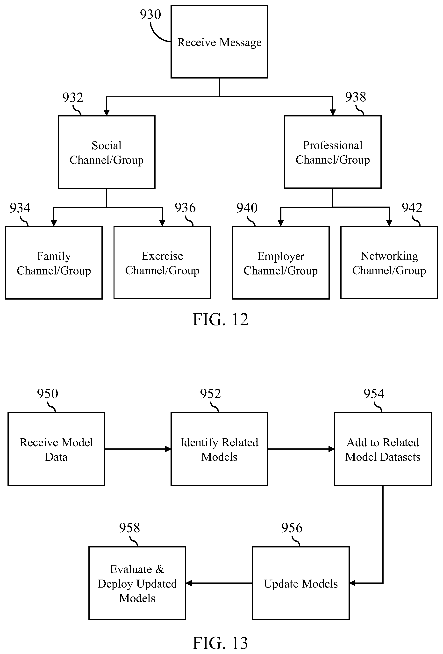 Patent US12579522 Figure 11 – Channel agnostic scheduling system