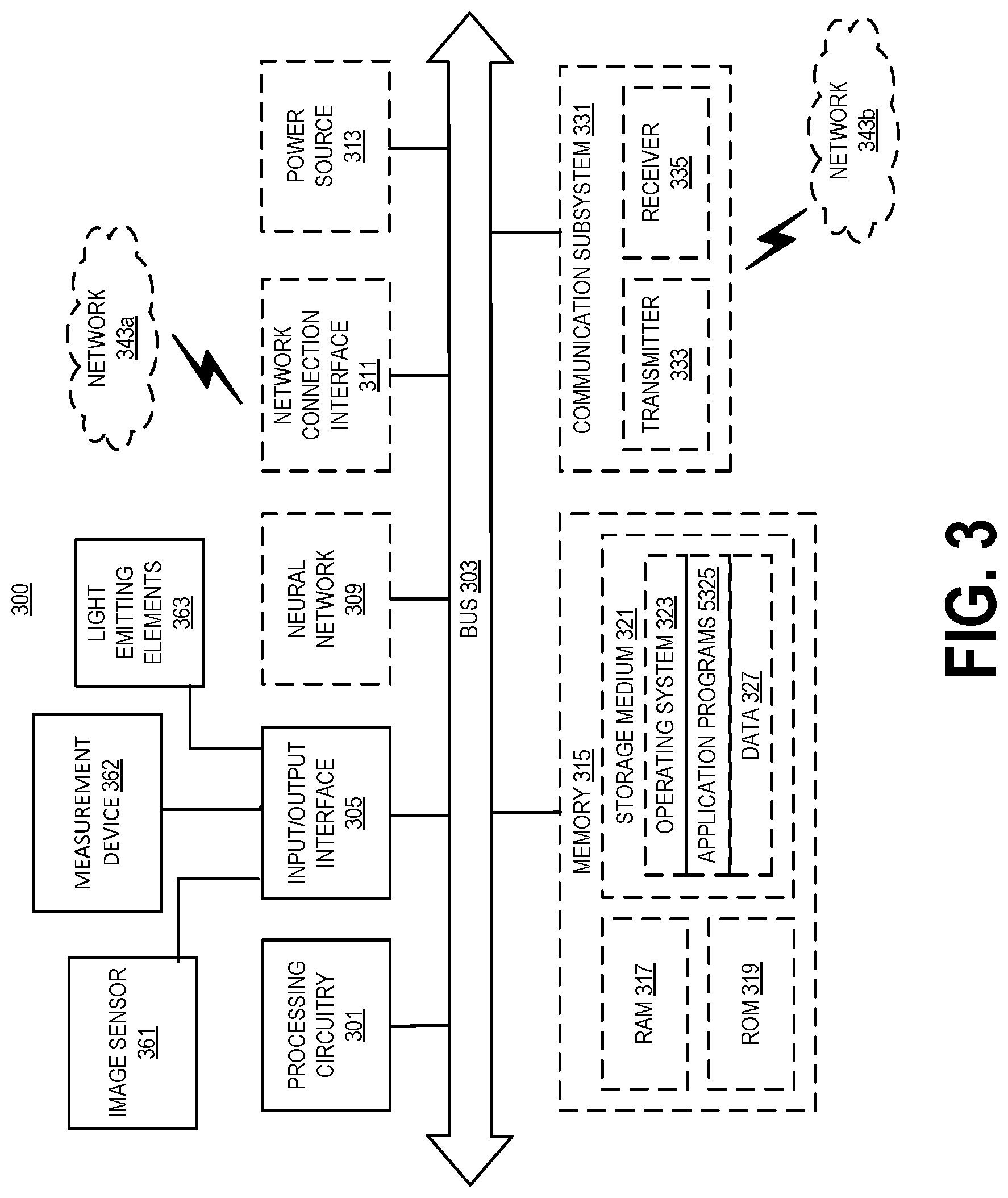 Patent US12579529 Figure 5 – Measurement information processing mode switching system