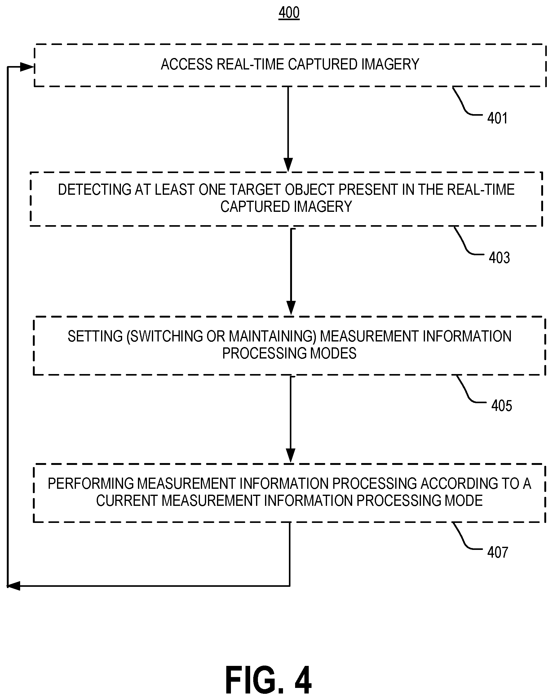 Patent US12579529 Figure 6 – Measurement information processing mode switching system