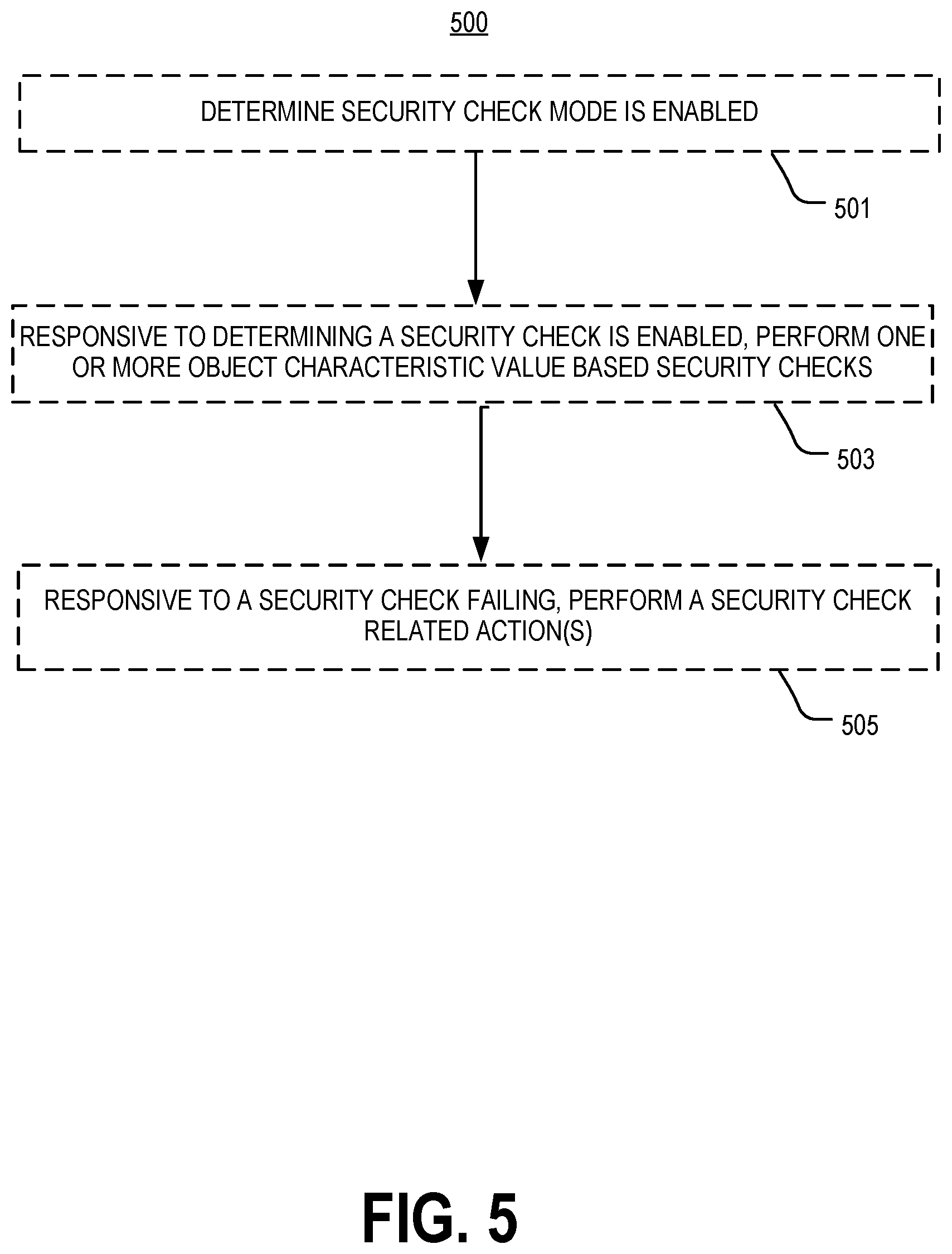 Patent US12579529 Figure 7 – Measurement information processing mode switching system