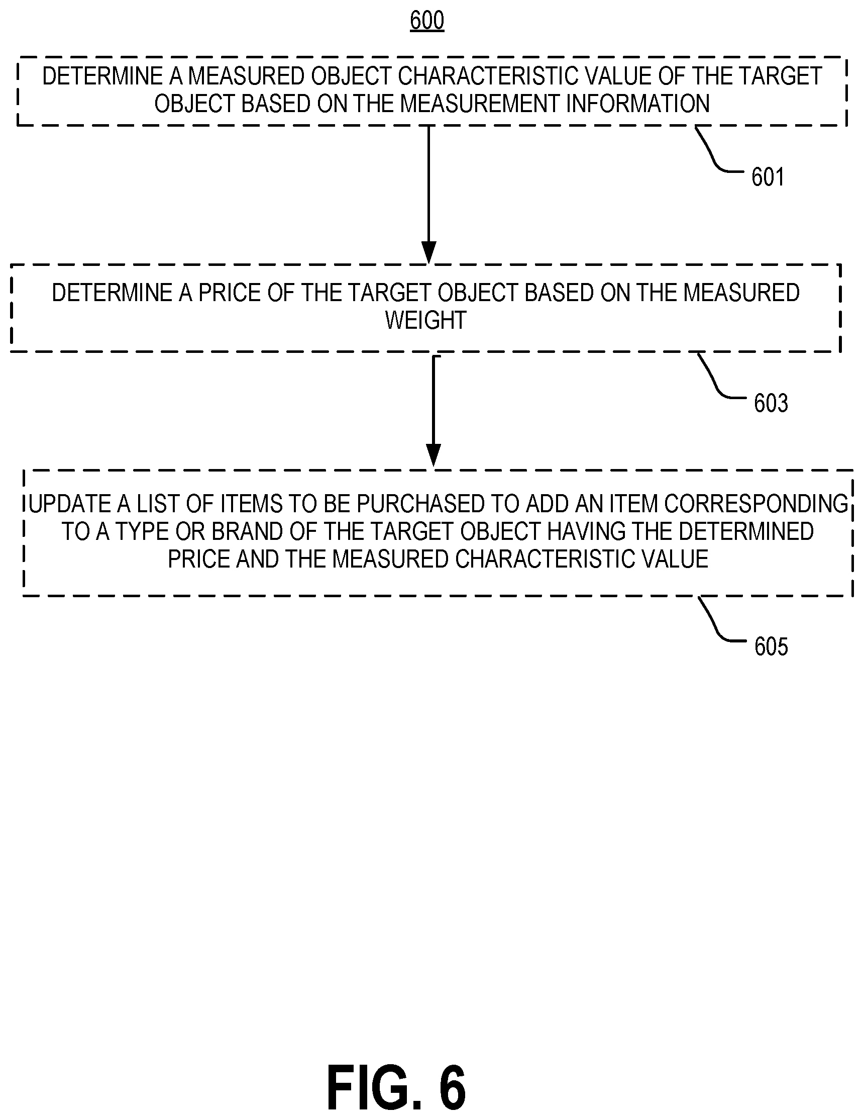 Patent US12579529 Figure 8 – Measurement information processing mode switching system