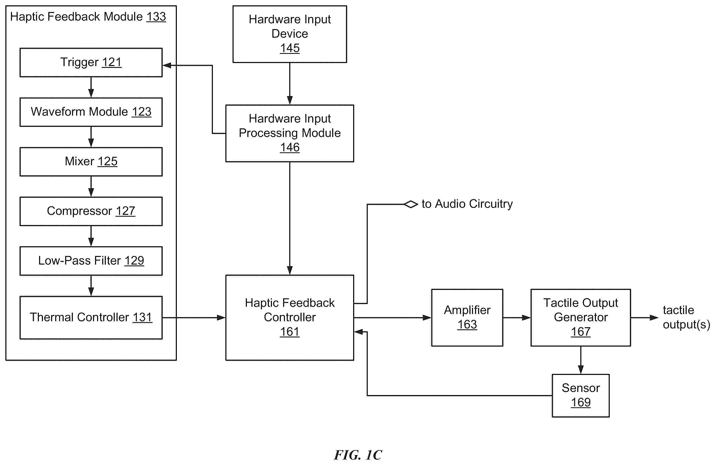 Patent US12579531 Figure 3 – User interfaces for peer-to-peer transfers