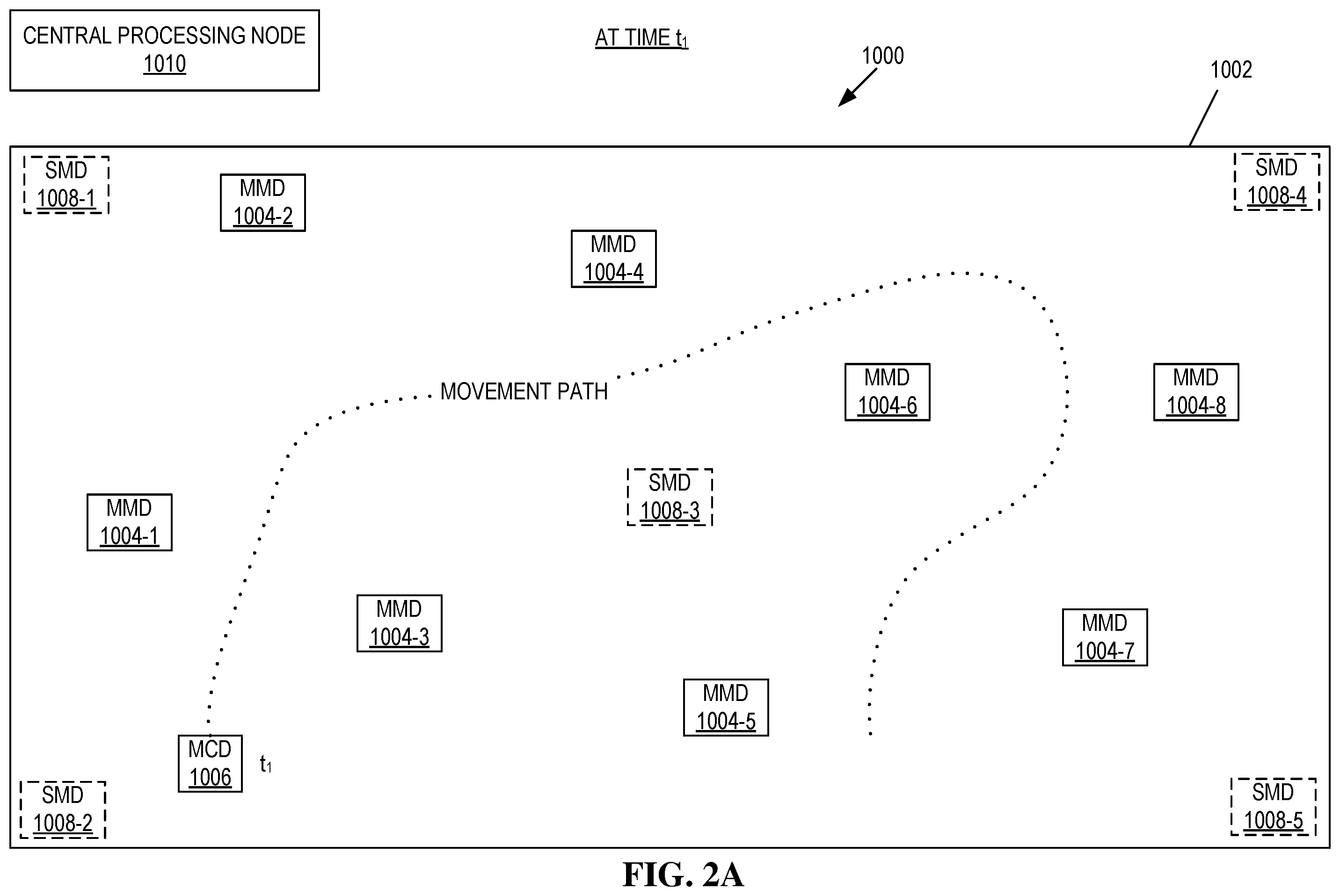 Patent US12579551 Figure 2 – POS devices as beacons for customer location identification