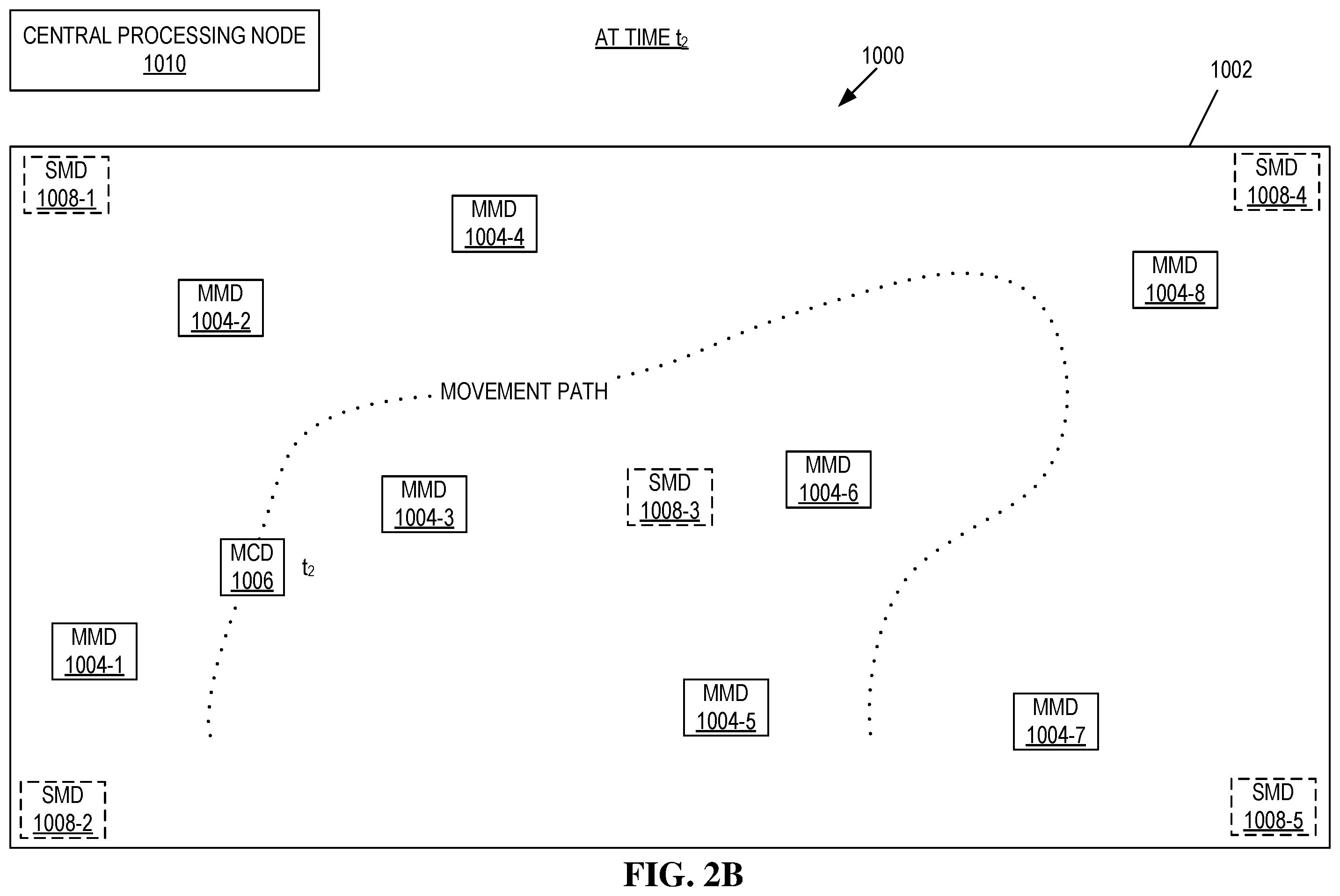 Patent US12579551 Figure 3 – POS devices as beacons for customer location identification