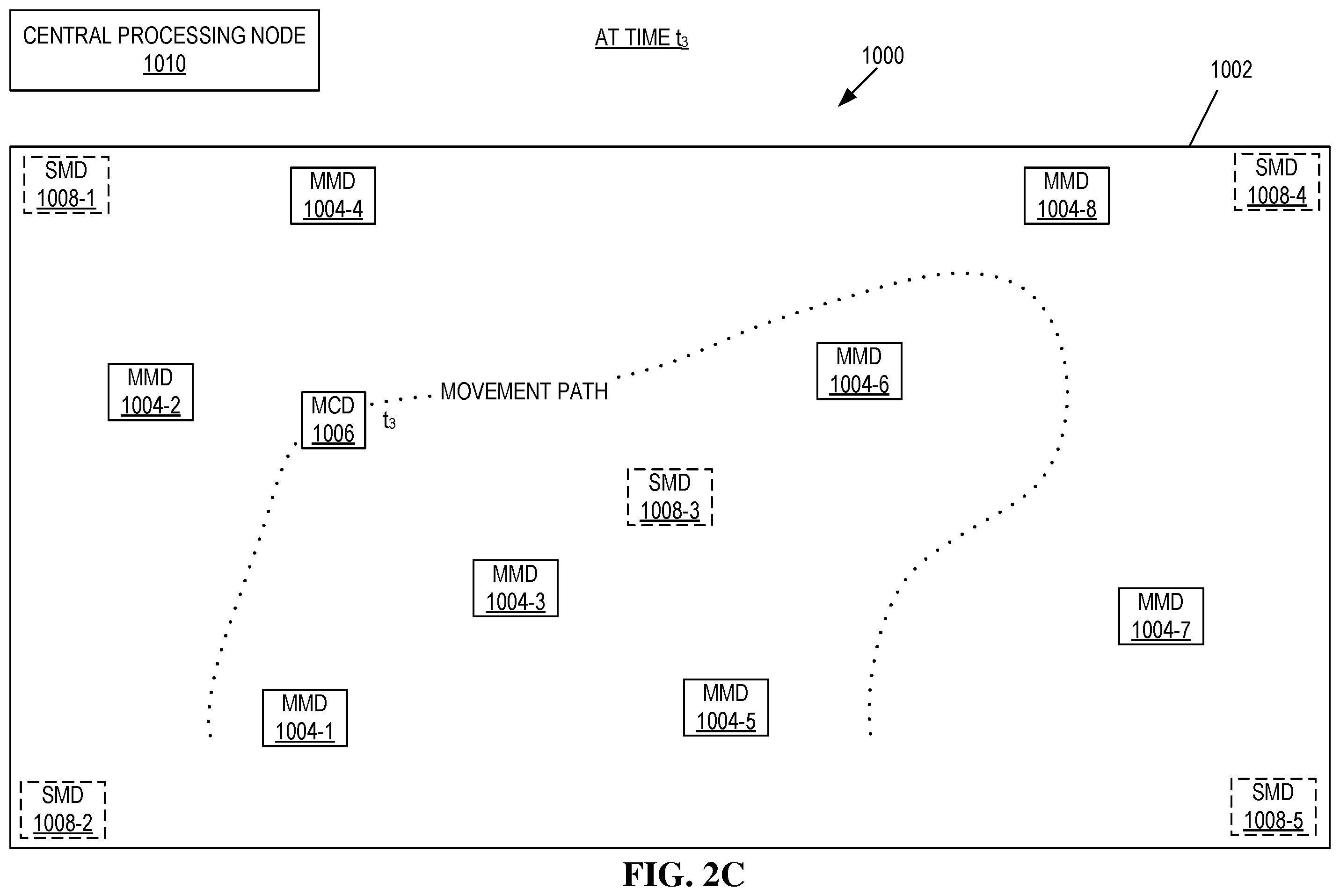 Patent US12579551 Figure 4 – POS devices as beacons for customer location identification