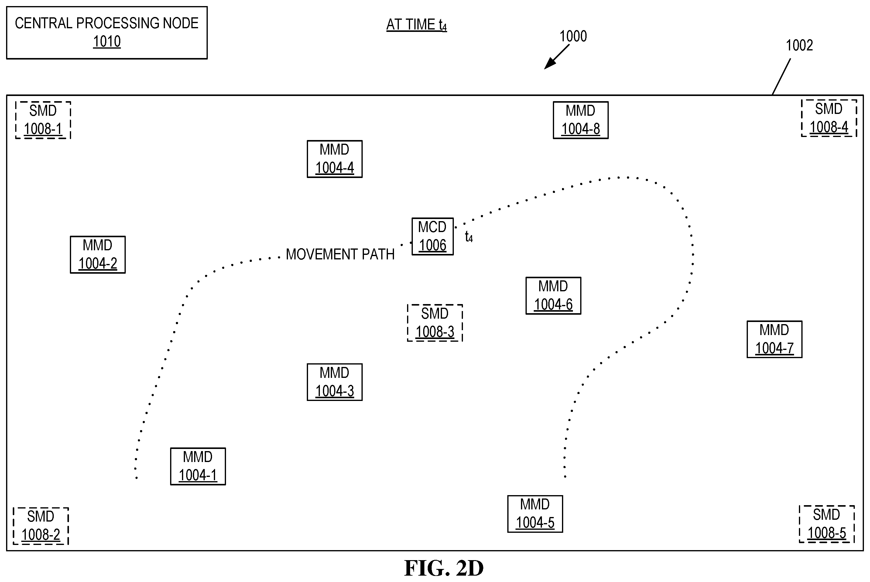 Patent US12579551 Figure 5 – POS devices as beacons for customer location identification