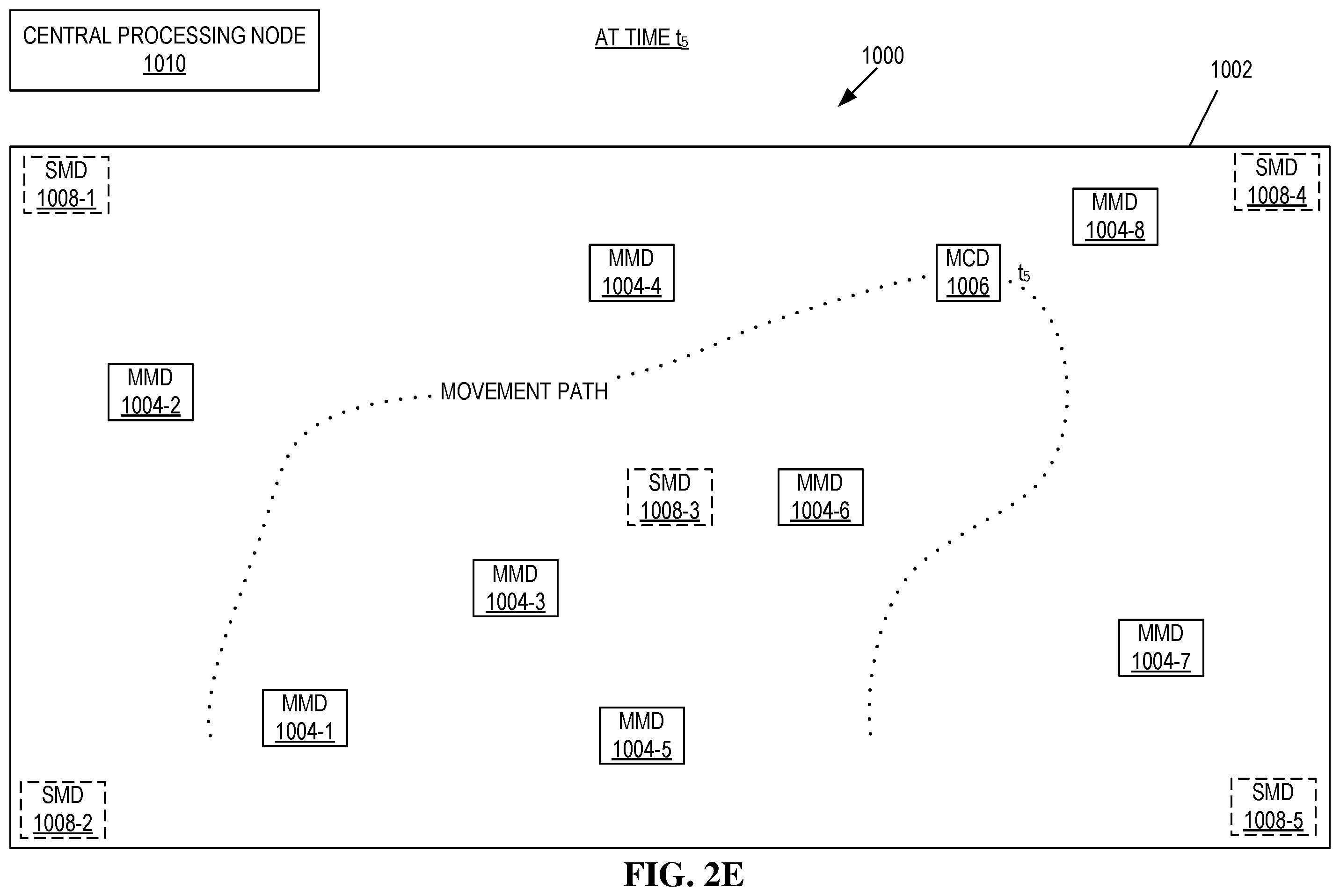 Patent US12579551 Figure 6 – POS devices as beacons for customer location identification