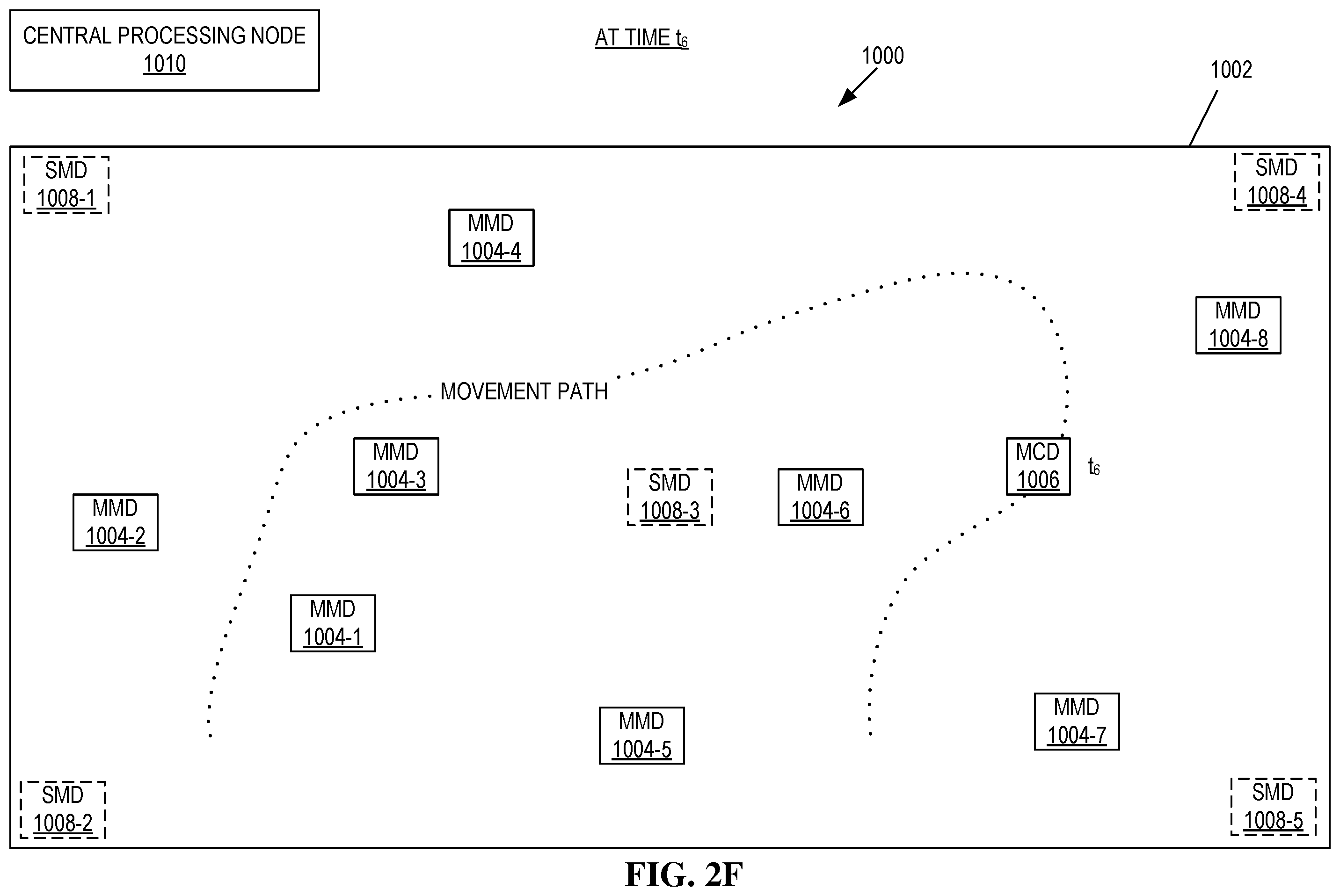 Patent US12579551 Figure 7 – POS devices as beacons for customer location identification