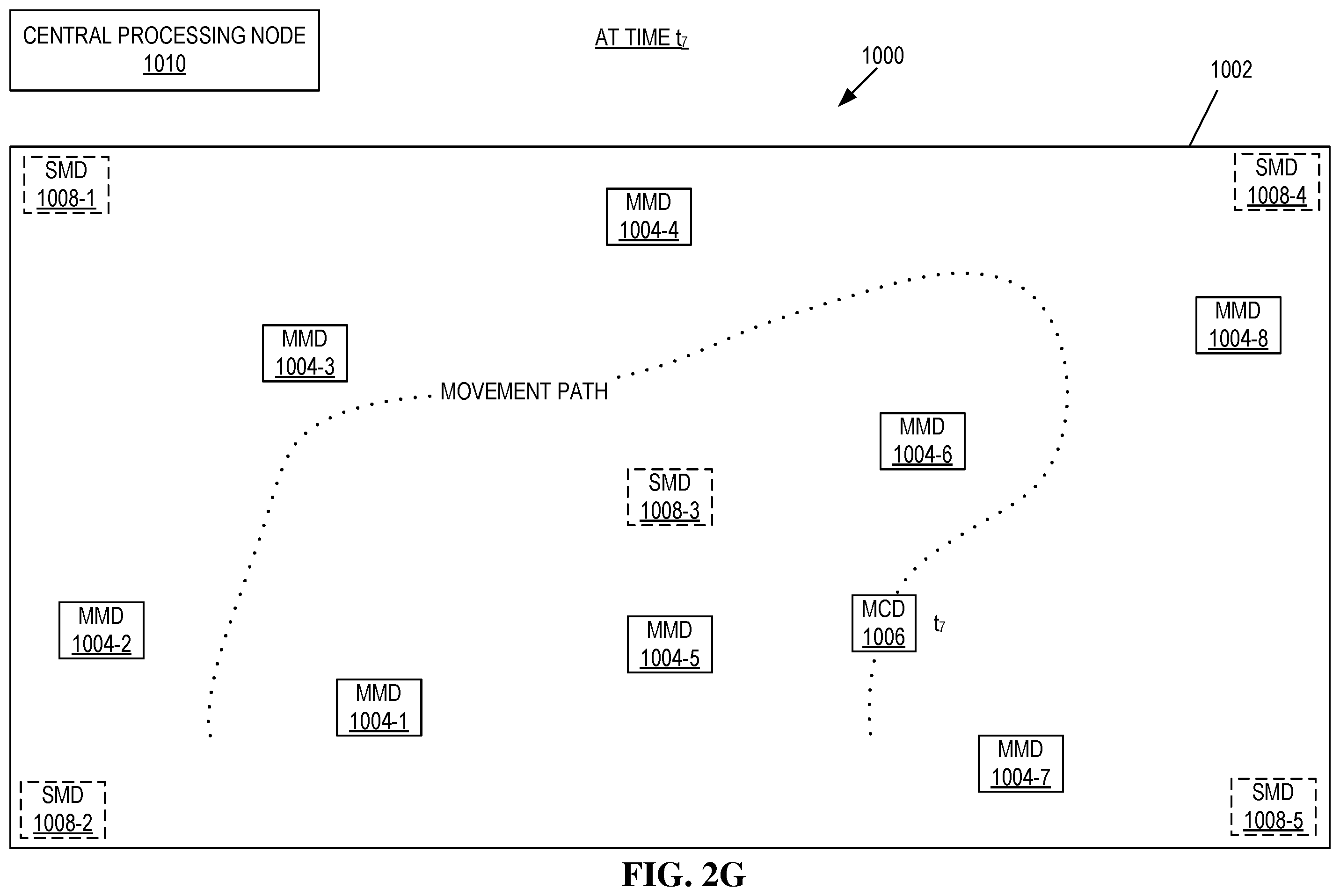 Patent US12579551 Figure 8 – POS devices as beacons for customer location identification