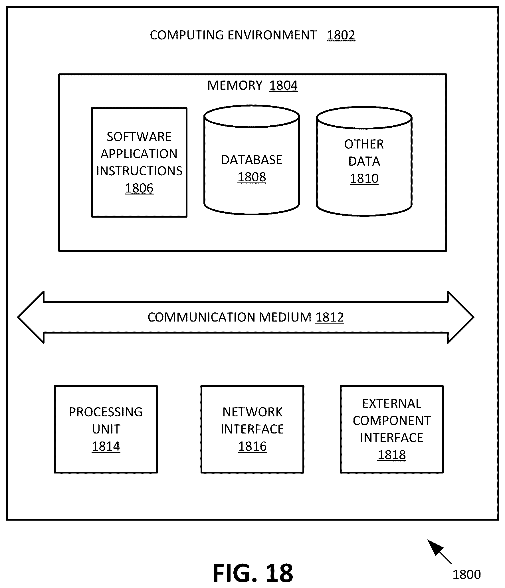 Patent US12579553 Figure 17 – Reusable data science model architectures for retail merchandising
